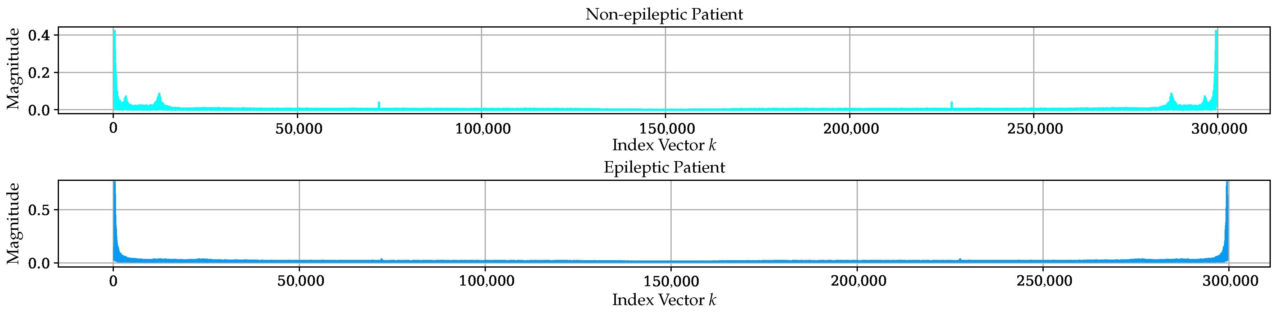 Computation 09 00133 g003