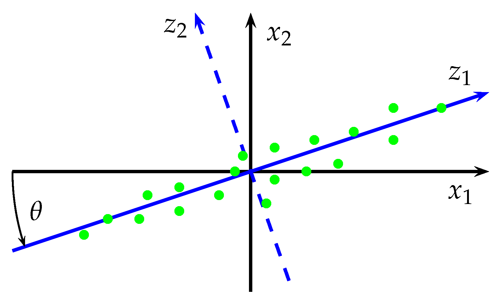 Computation 09 00133 g004