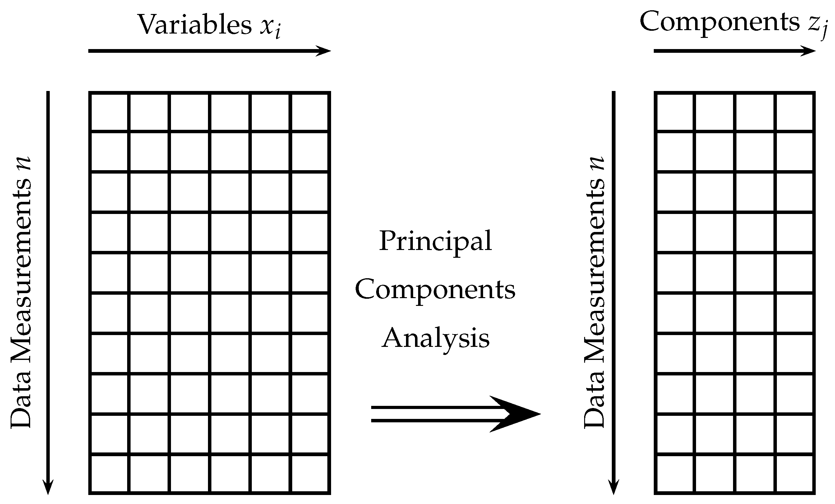 Computation 09 00133 g005