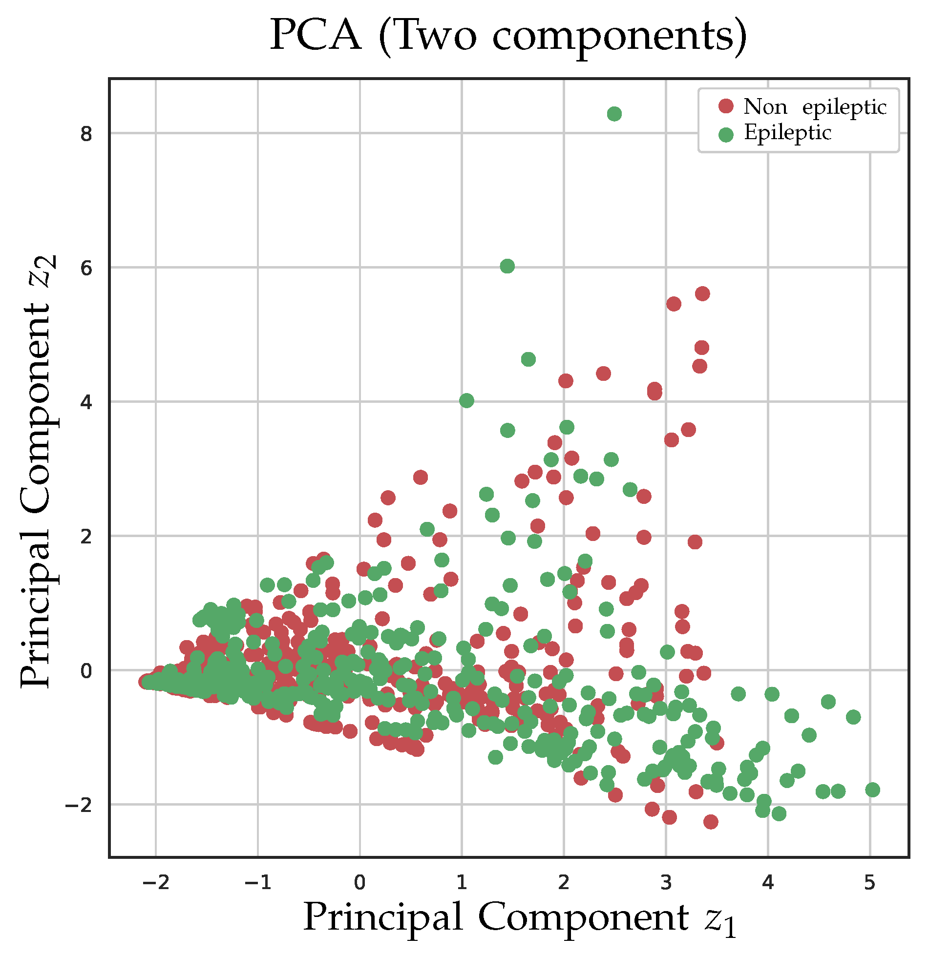 Computation 09 00133 g007