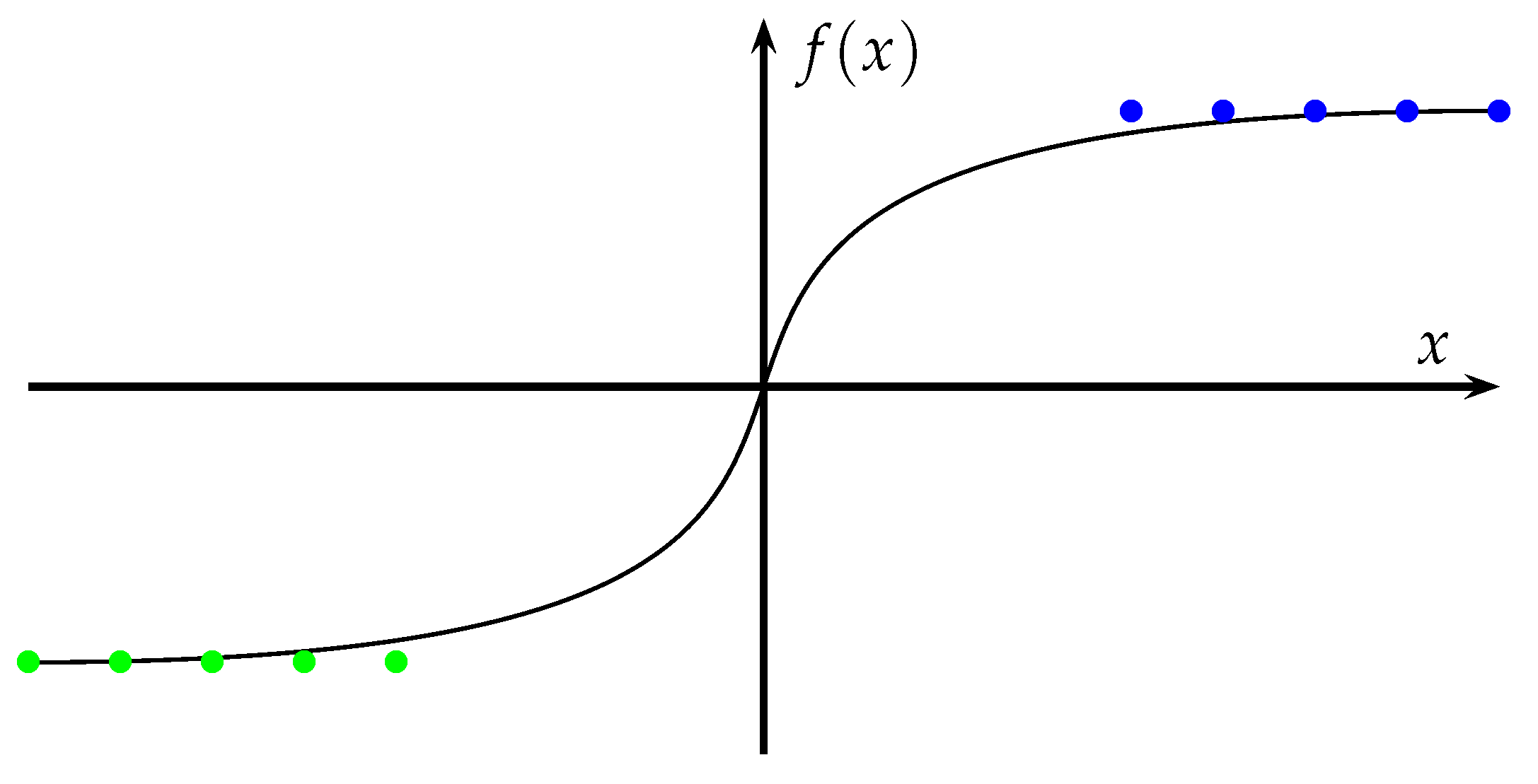 Computation 09 00133 g009