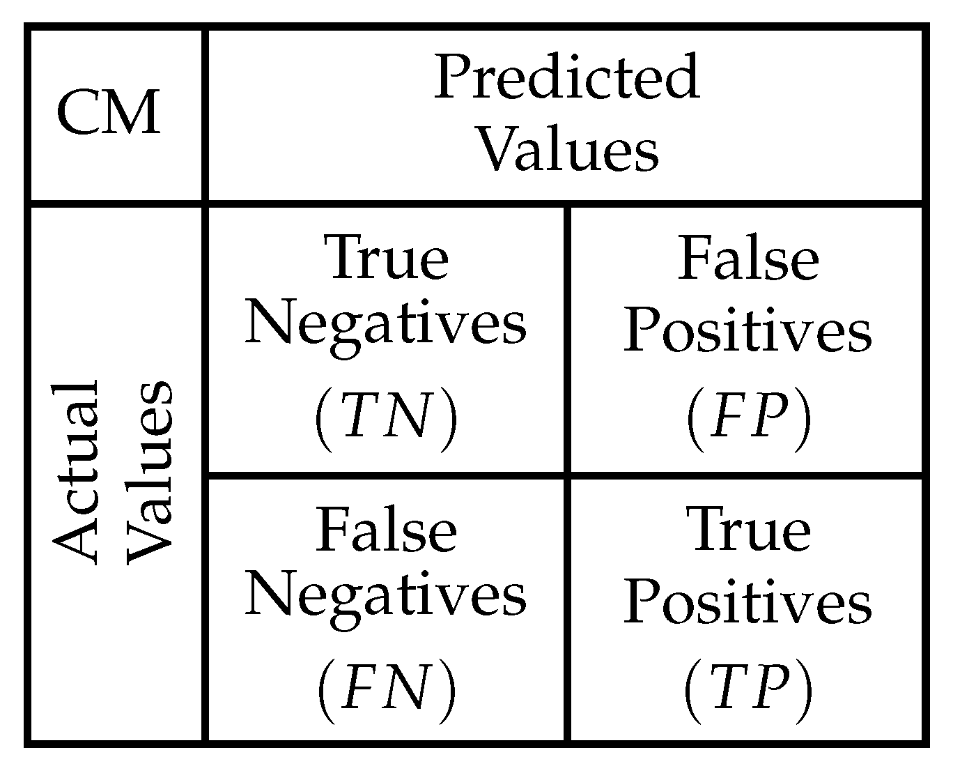 Computation 09 00133 g010