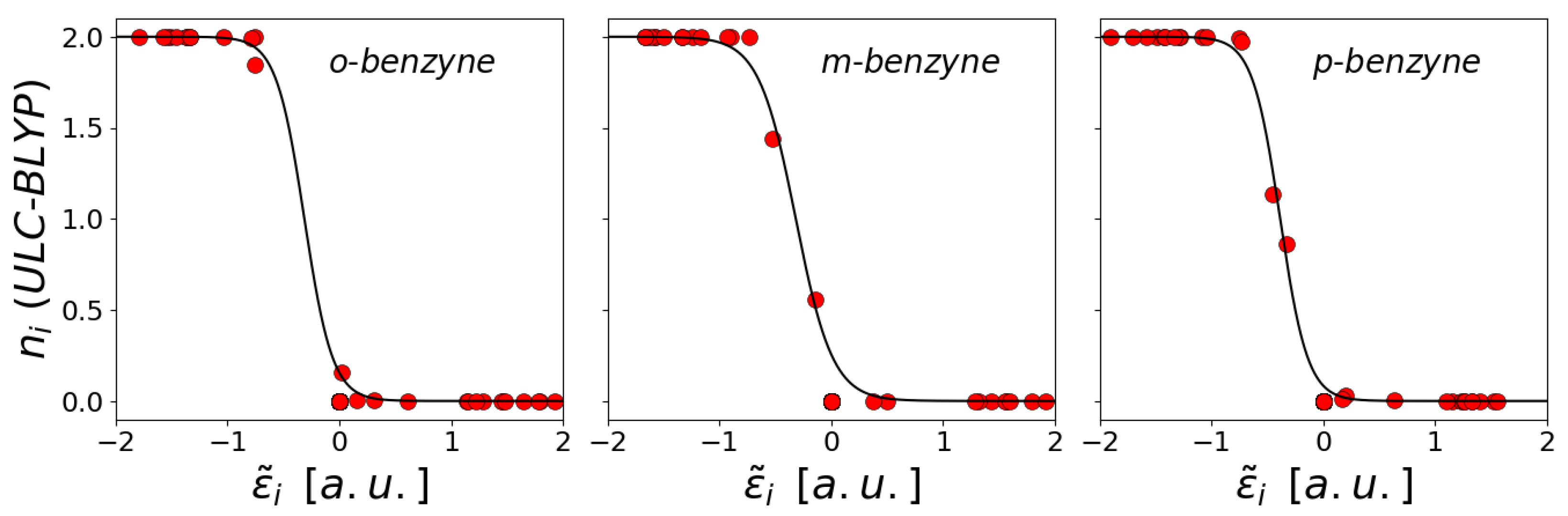 Computation 09 00135 g003
