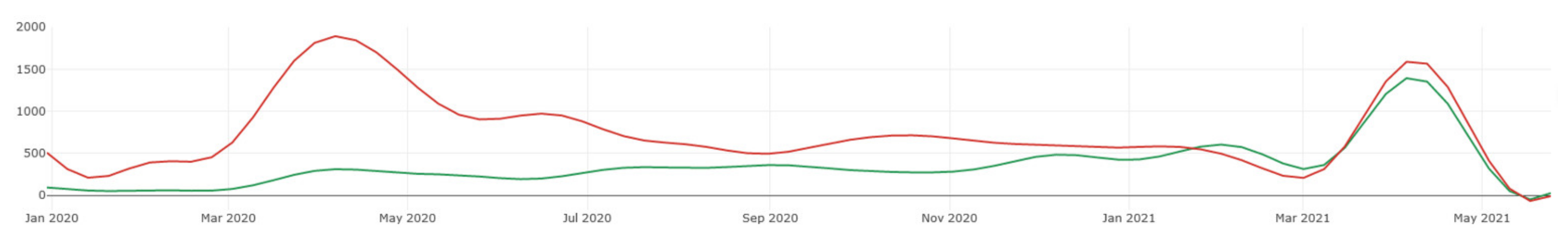 Computation 09 00140 g0a2 Computation 09 00140 g0a2