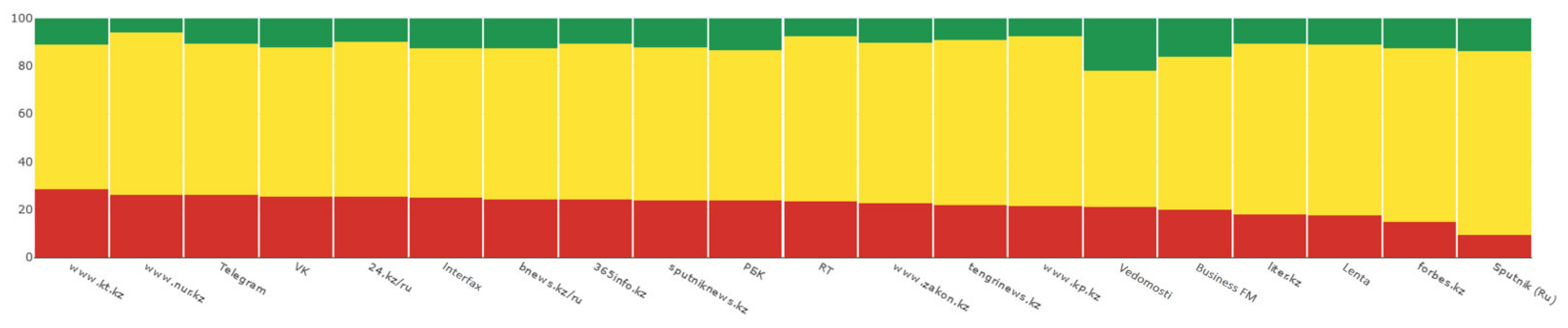 Computation 09 00140 g0a3 Computation 09 00140 g0a3