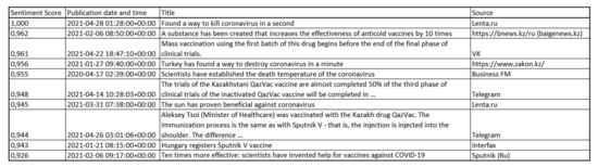 Computation 09 00140 g0a5