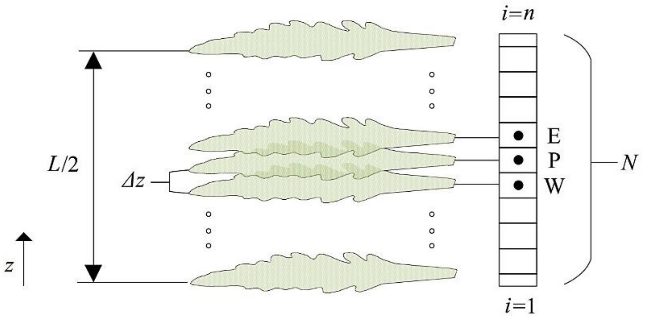 Computation 09 00141 g002