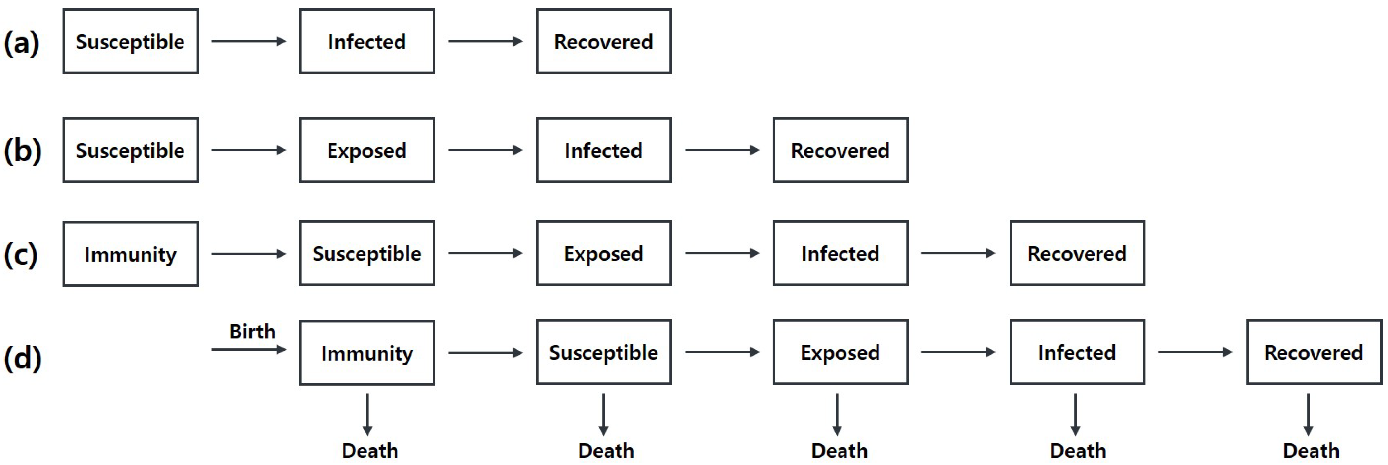 Computation 10 00002 g001