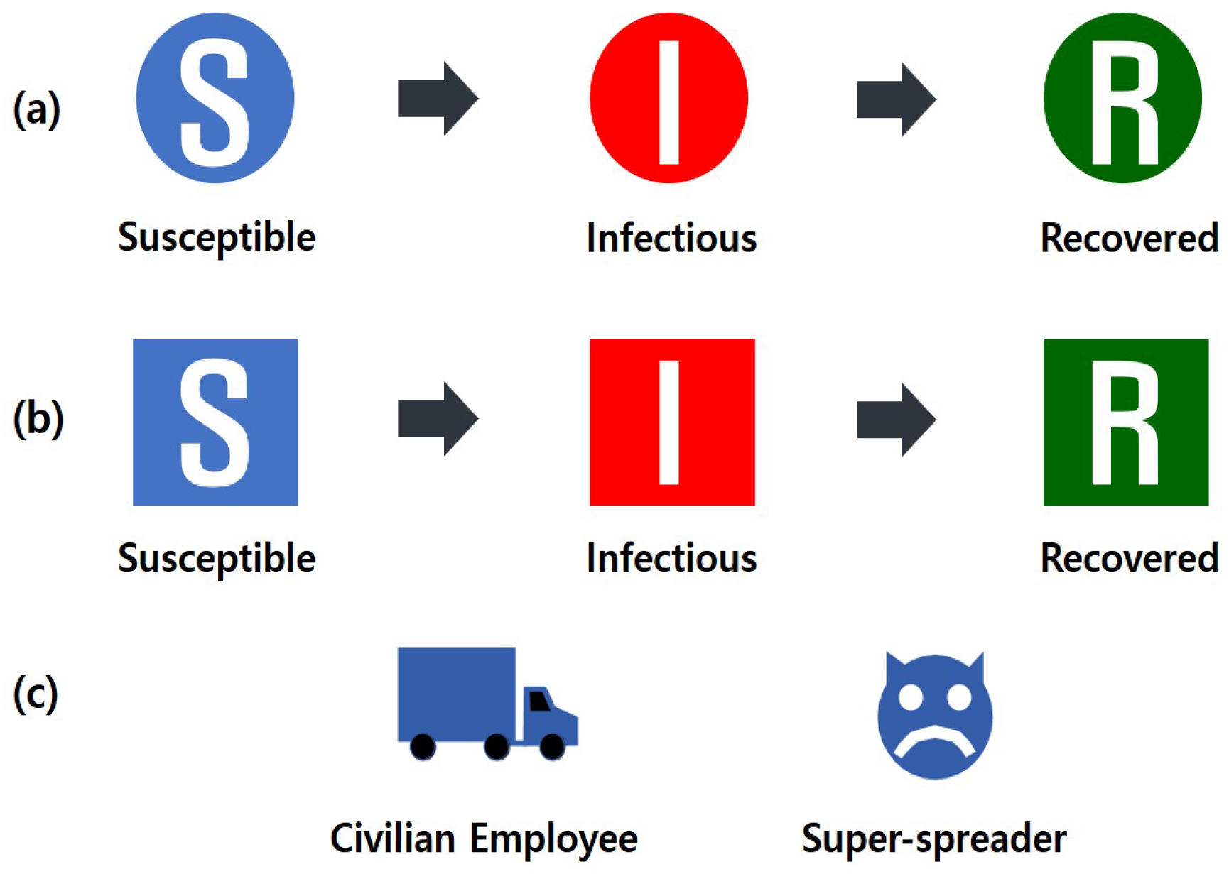 Computation 10 00002 g003