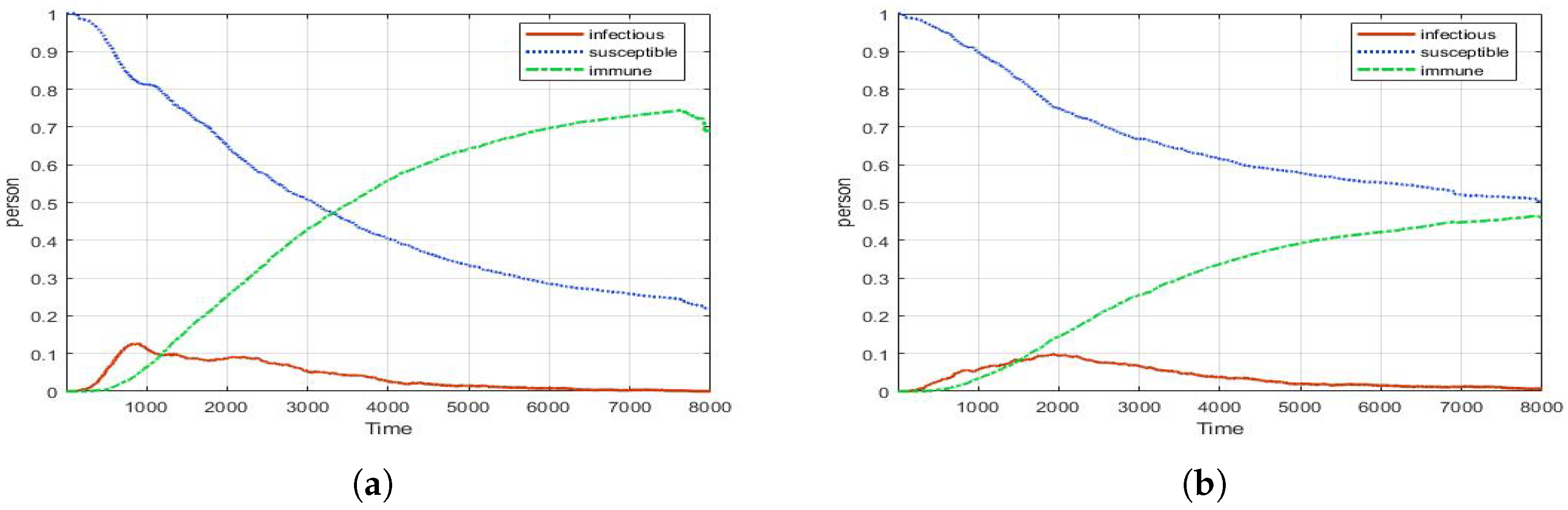Computation 10 00002 g011