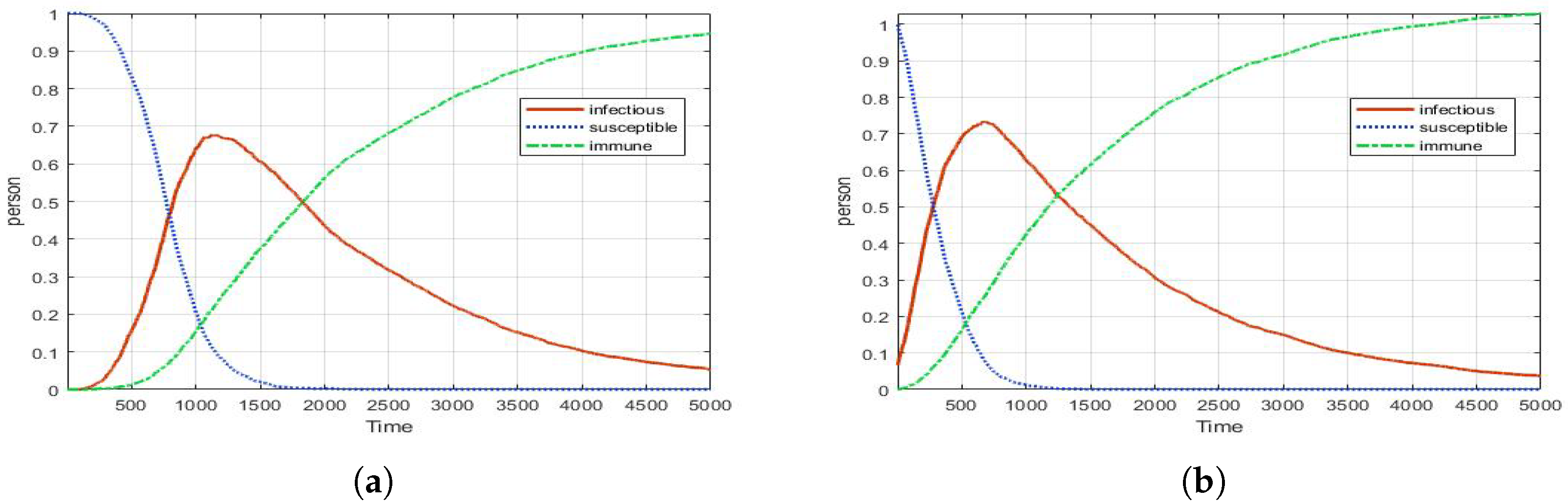 Computation 10 00002 g012