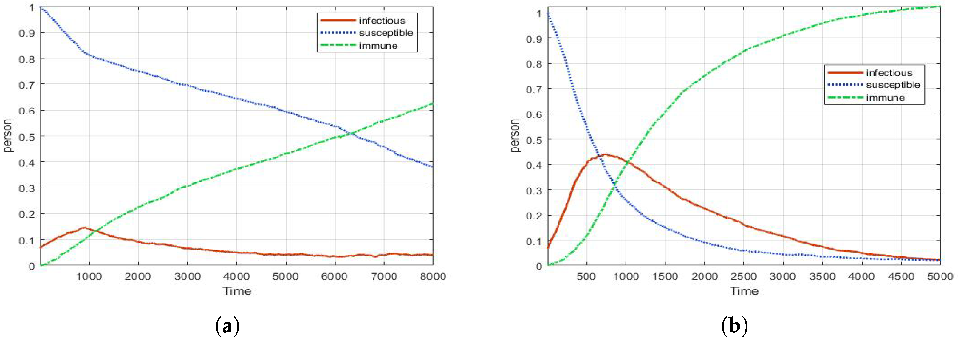 Computation 10 00002 g013