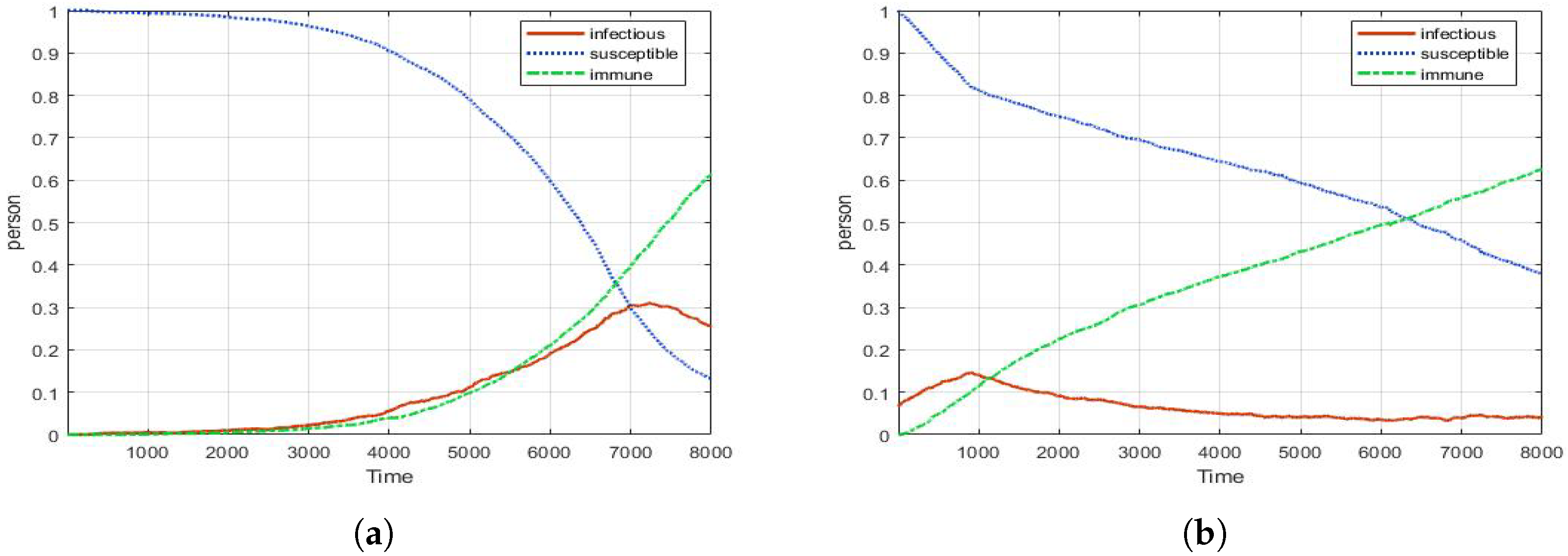 Computation 10 00002 g015