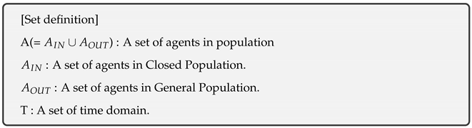 Computation 10 00002 i001