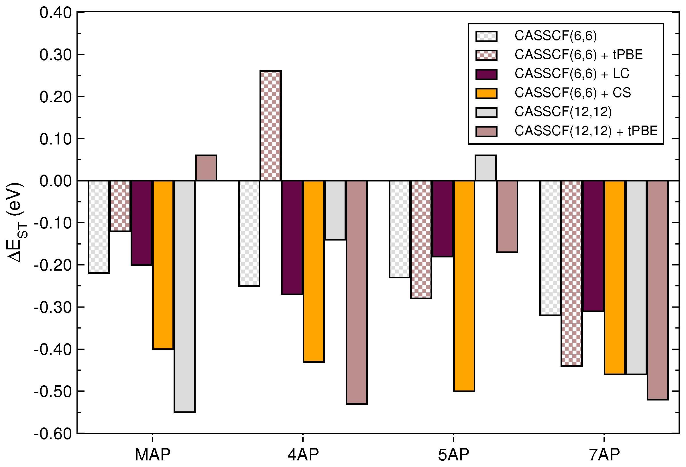 Computation 10 00013 g002