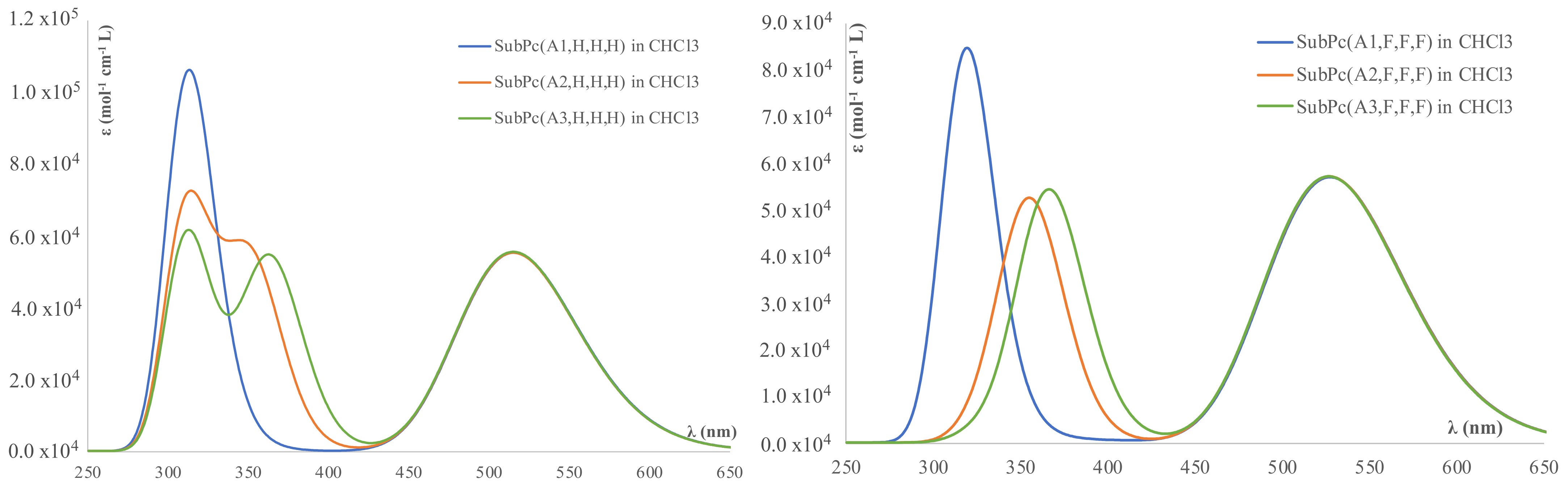 Computation 10 00014 g001