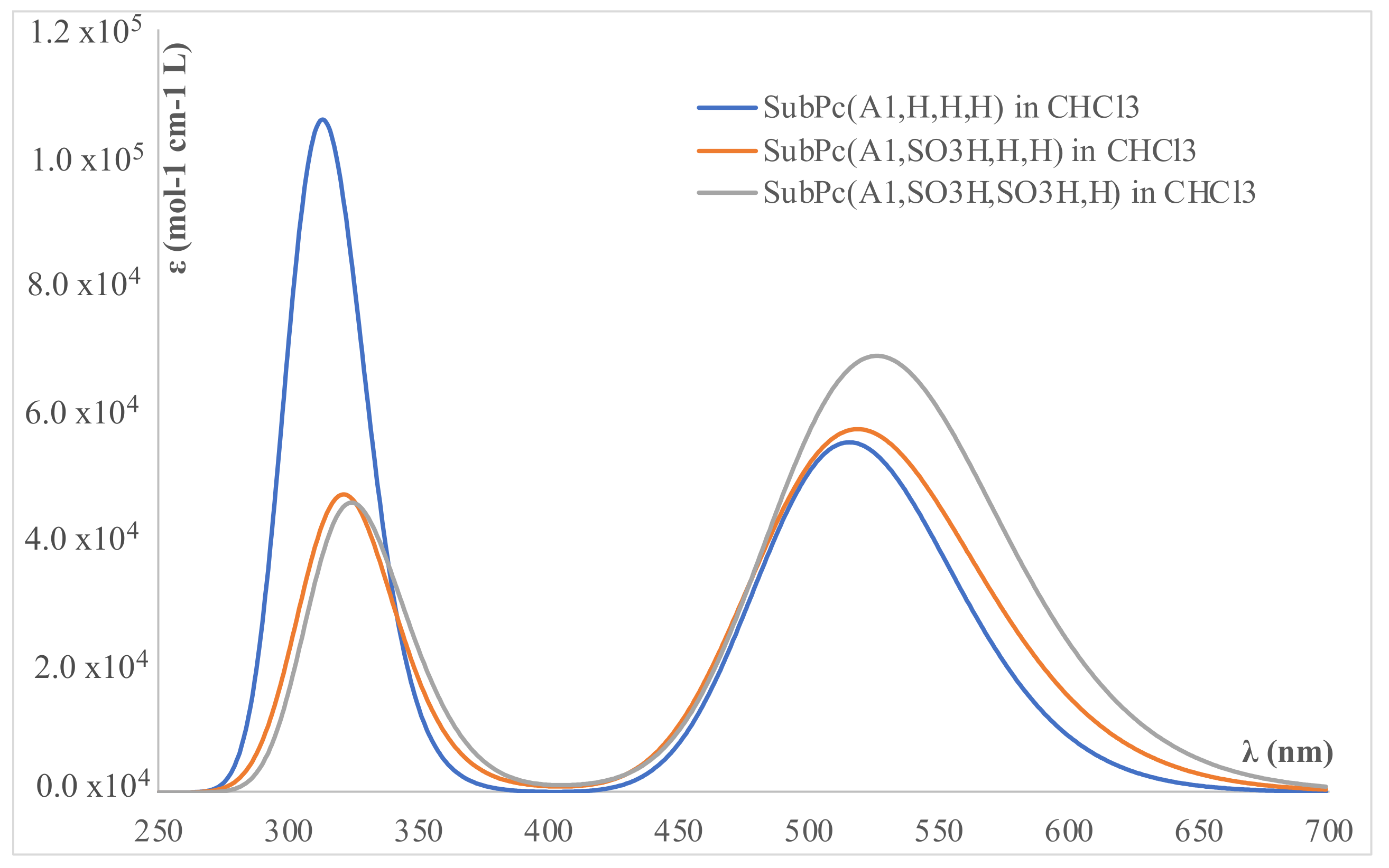 Computation 10 00014 g002