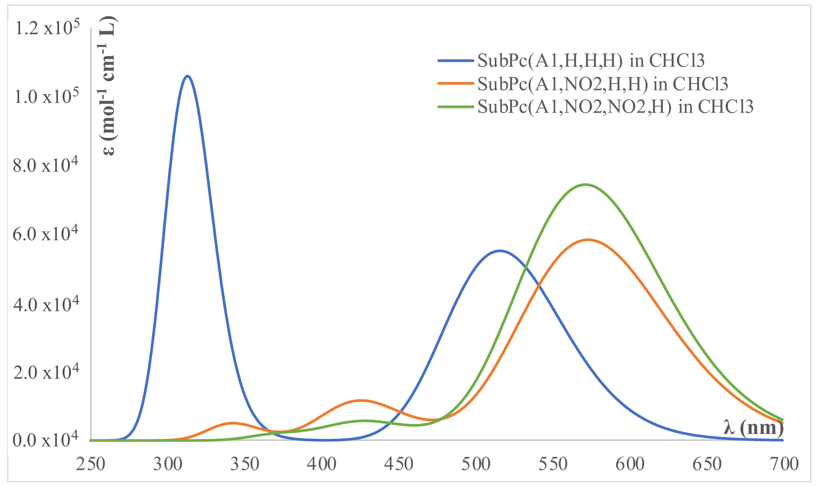 Computation 10 00014 g003
