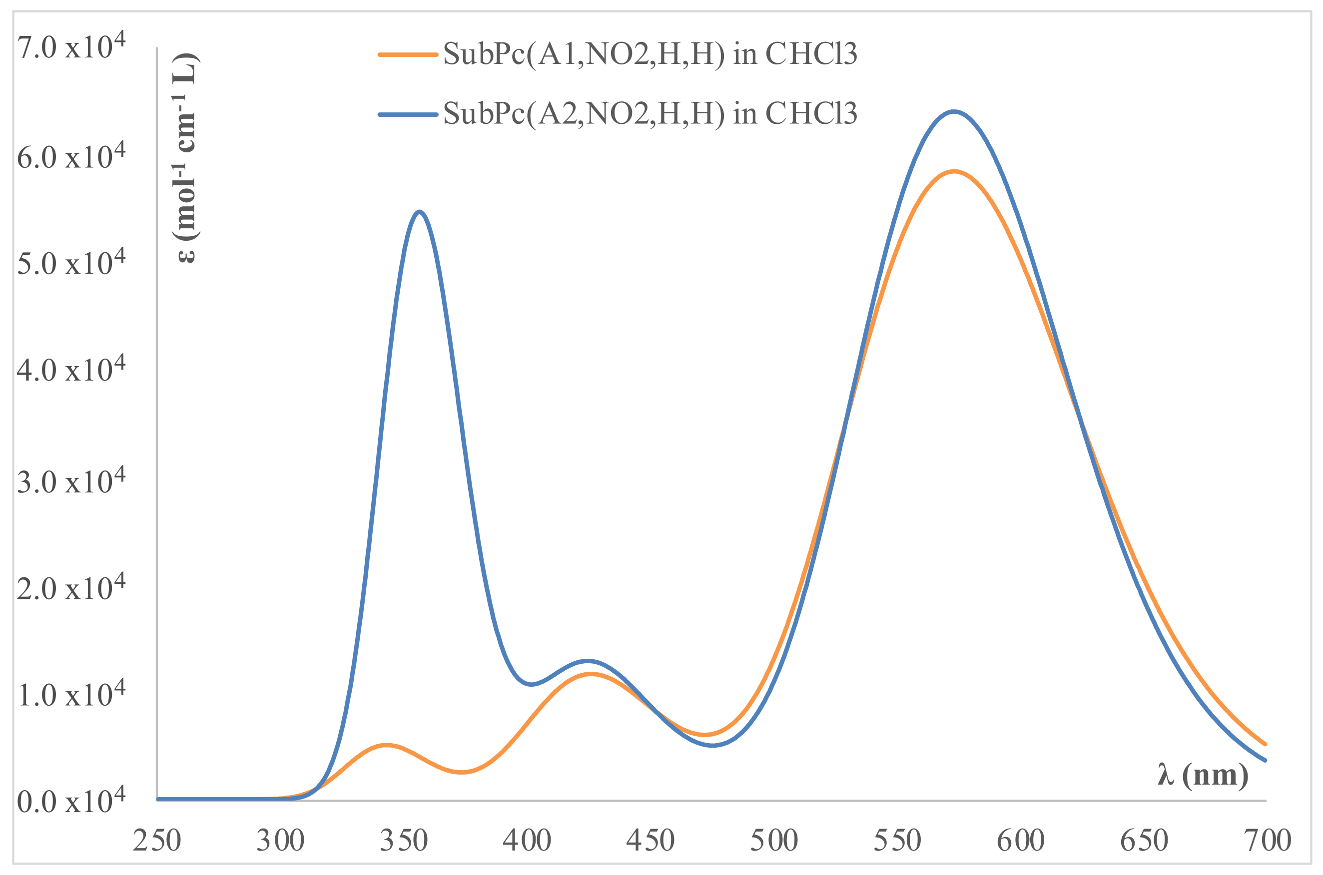 Computation 10 00014 g004