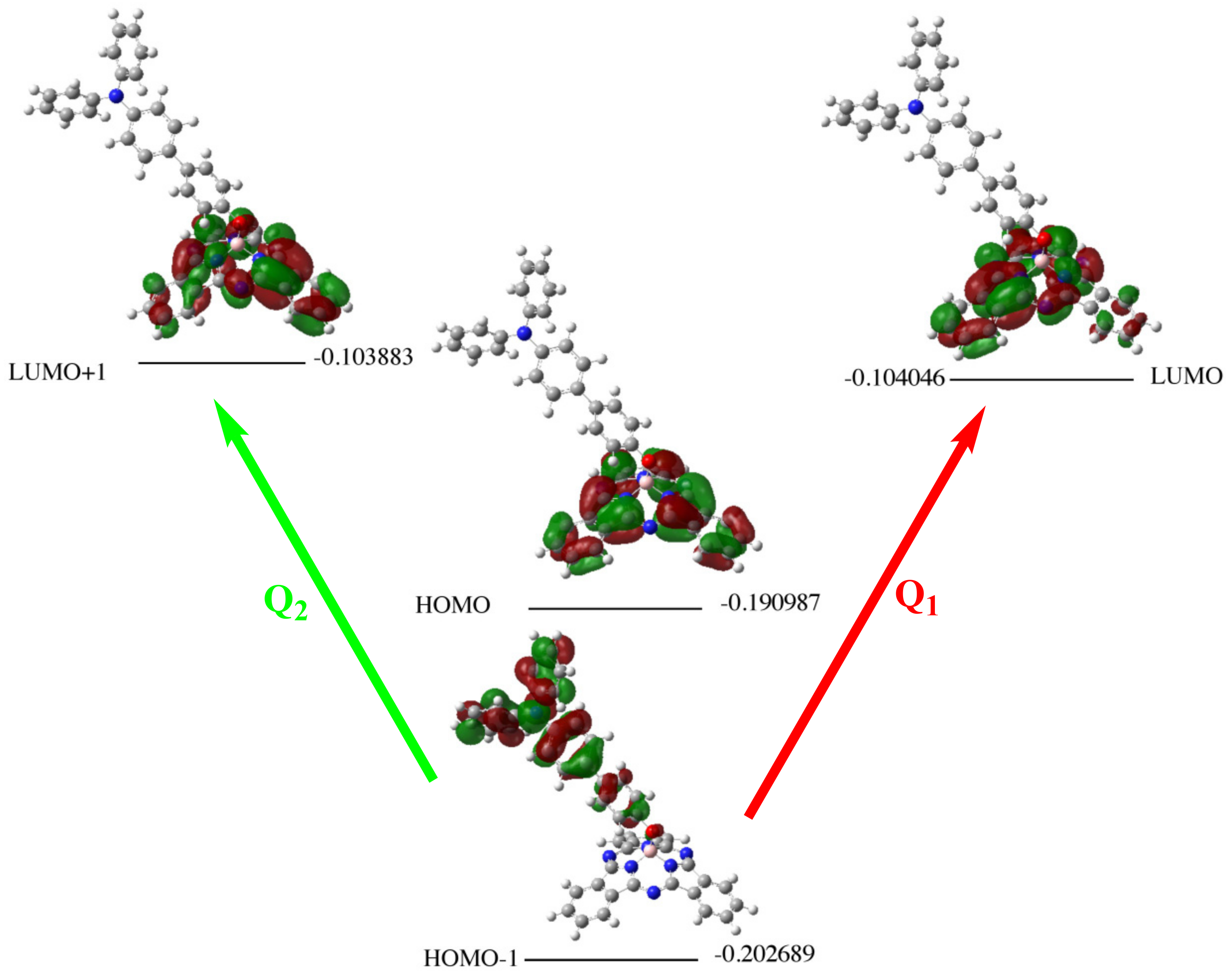 Computation 10 00014 g005