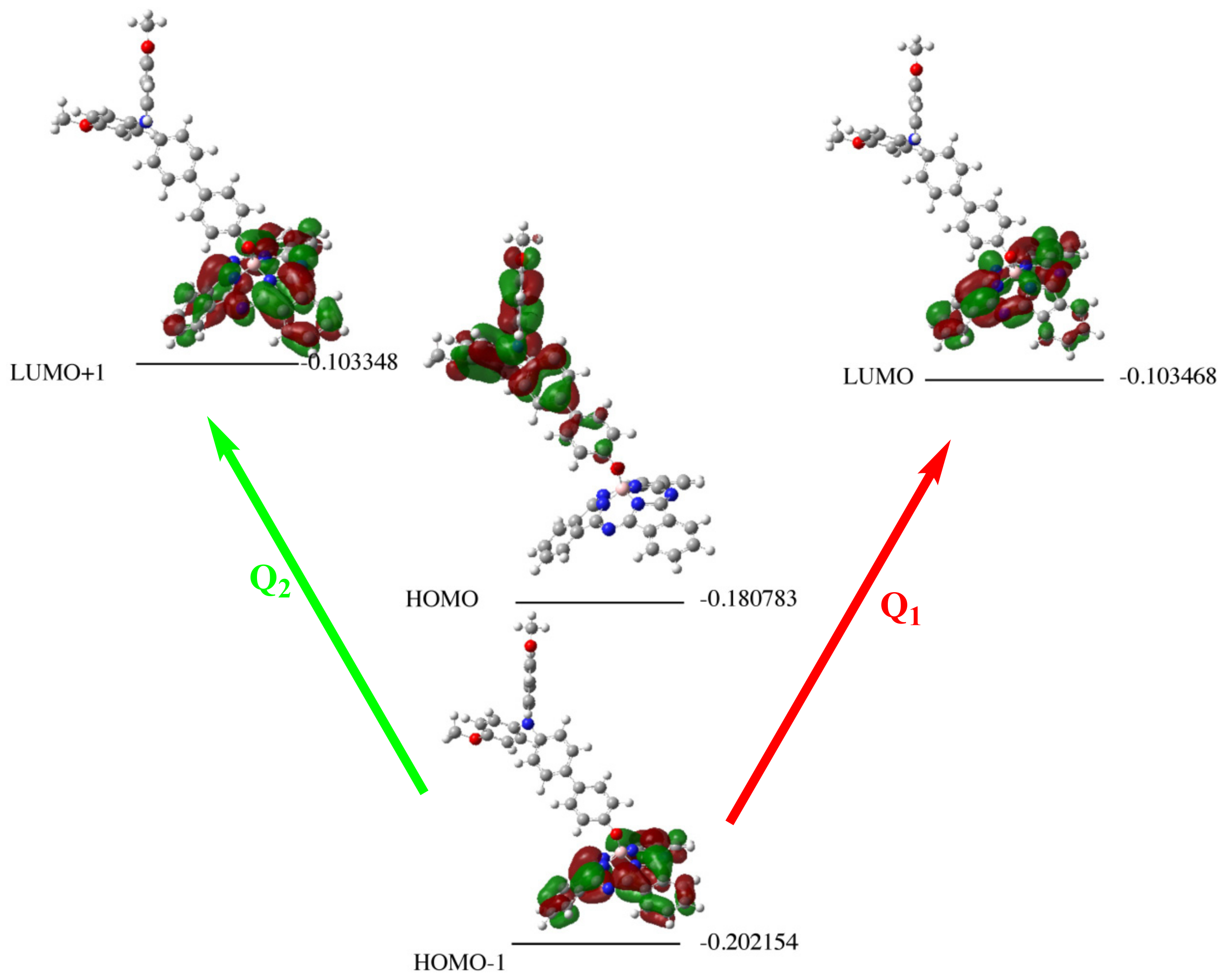 Computation 10 00014 g006