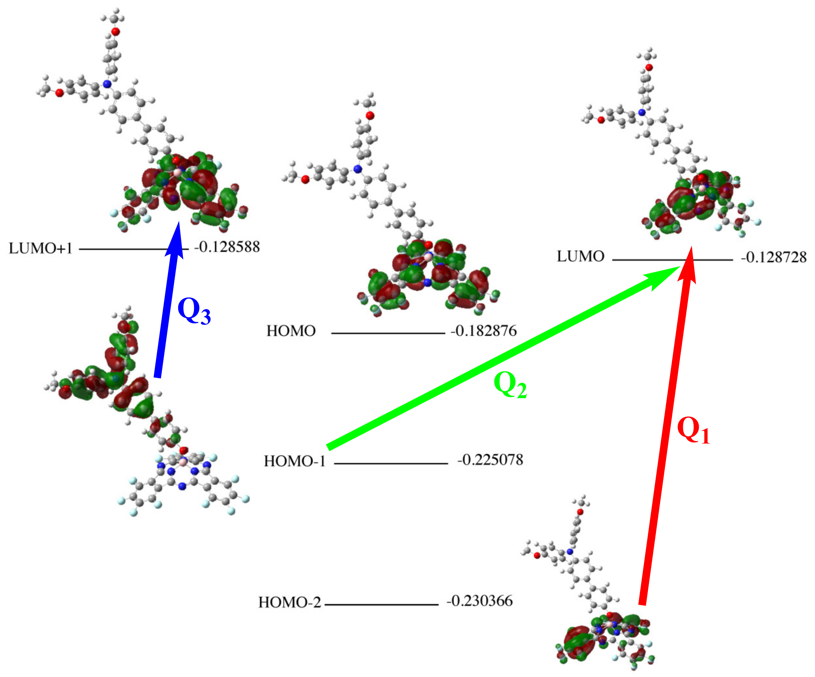 Computation 10 00014 g007
