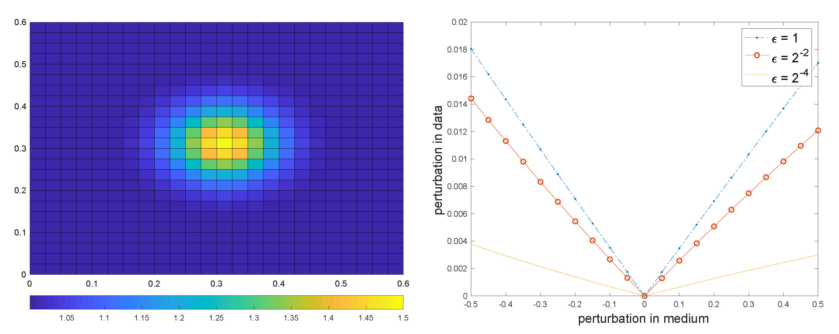 Computation 10 00015 g001