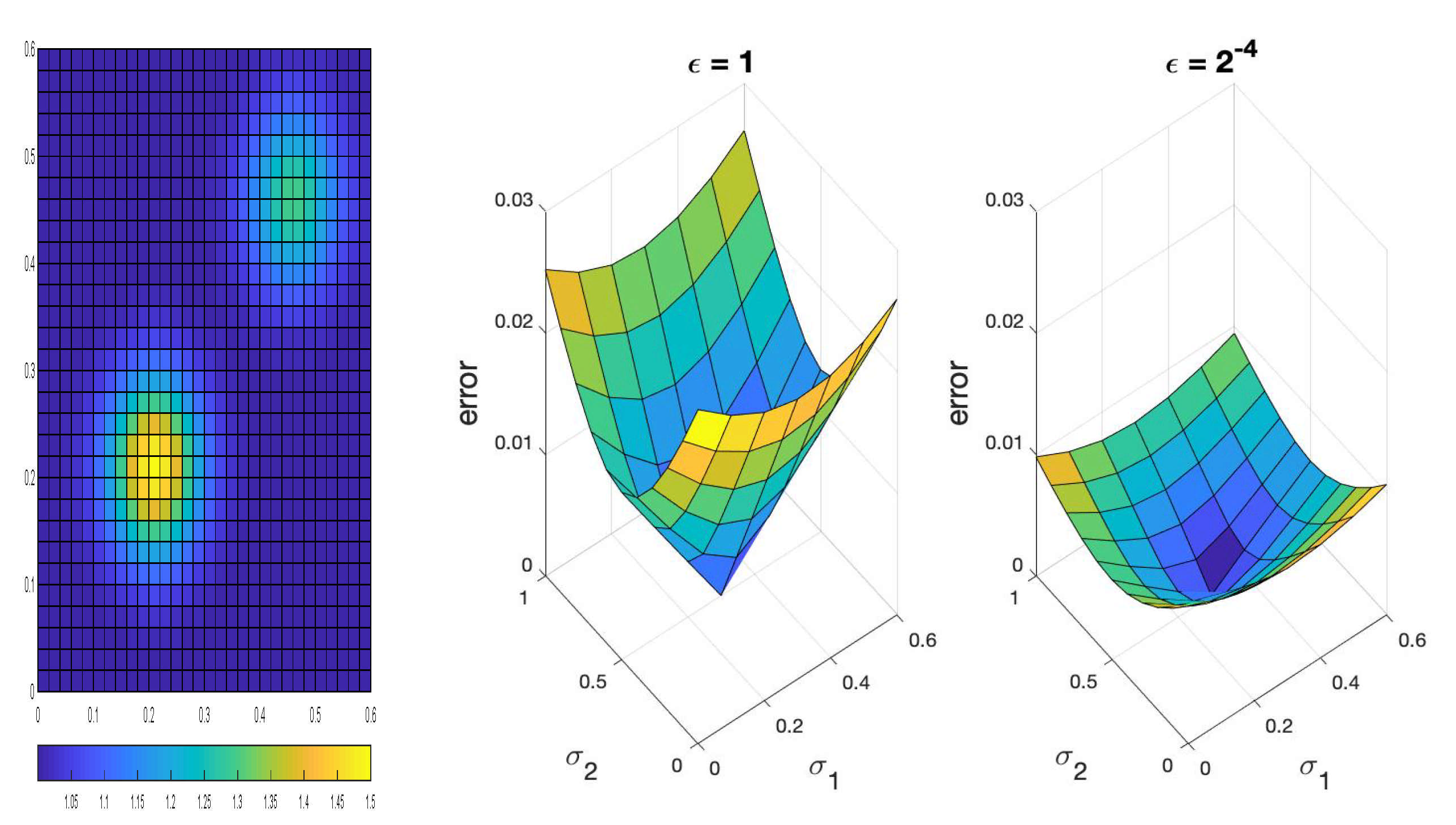 Computation 10 00015 g002