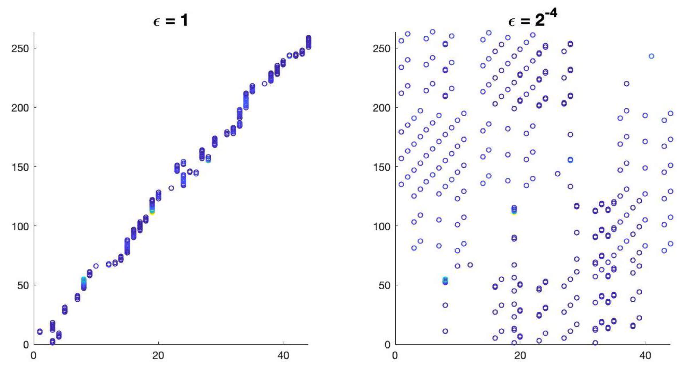 Computation 10 00015 g003