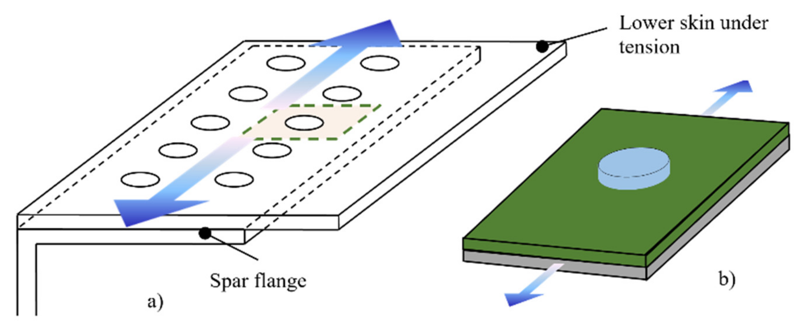 Computation 10 00016 g002