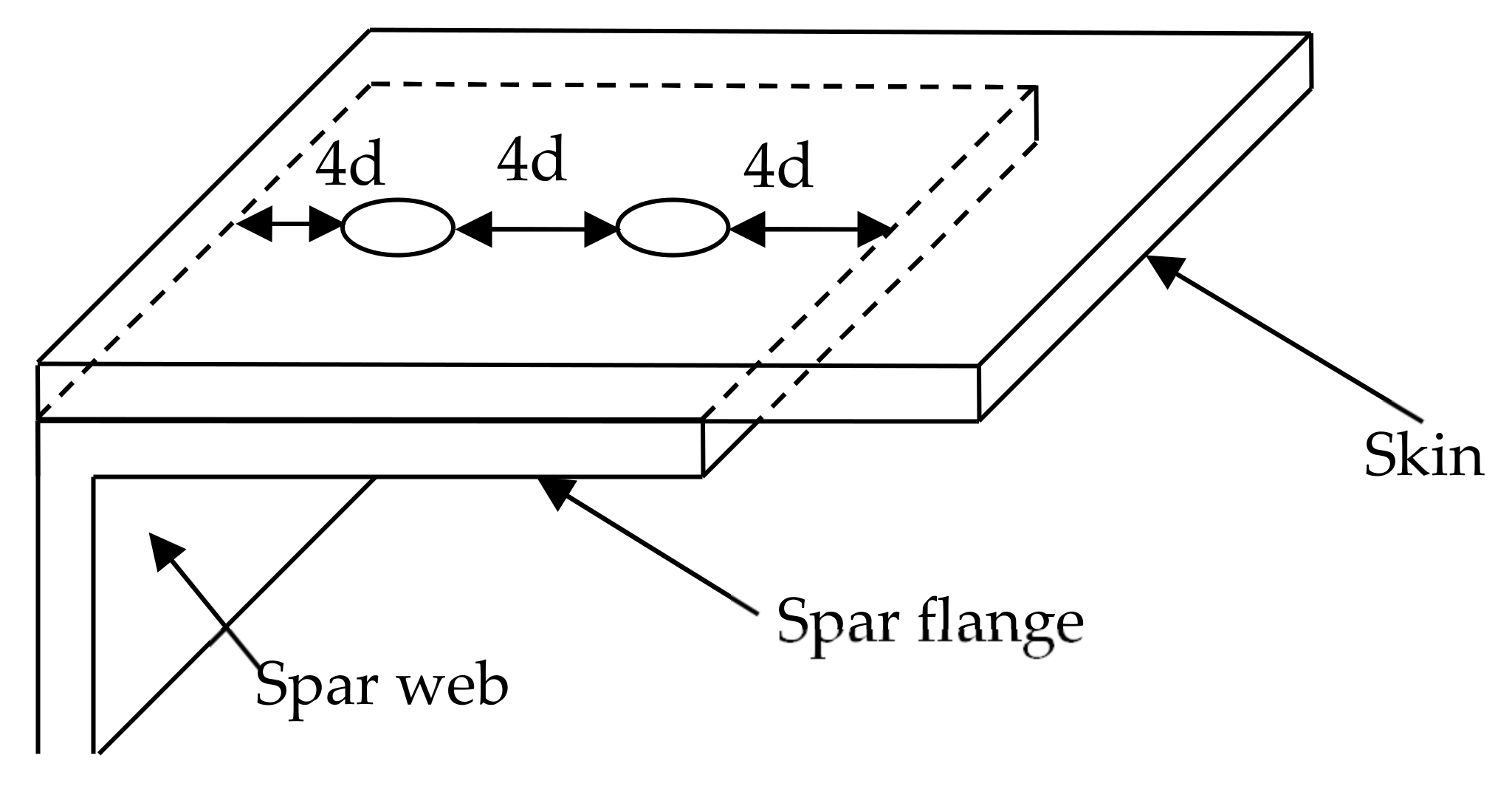 Computation 10 00016 g006