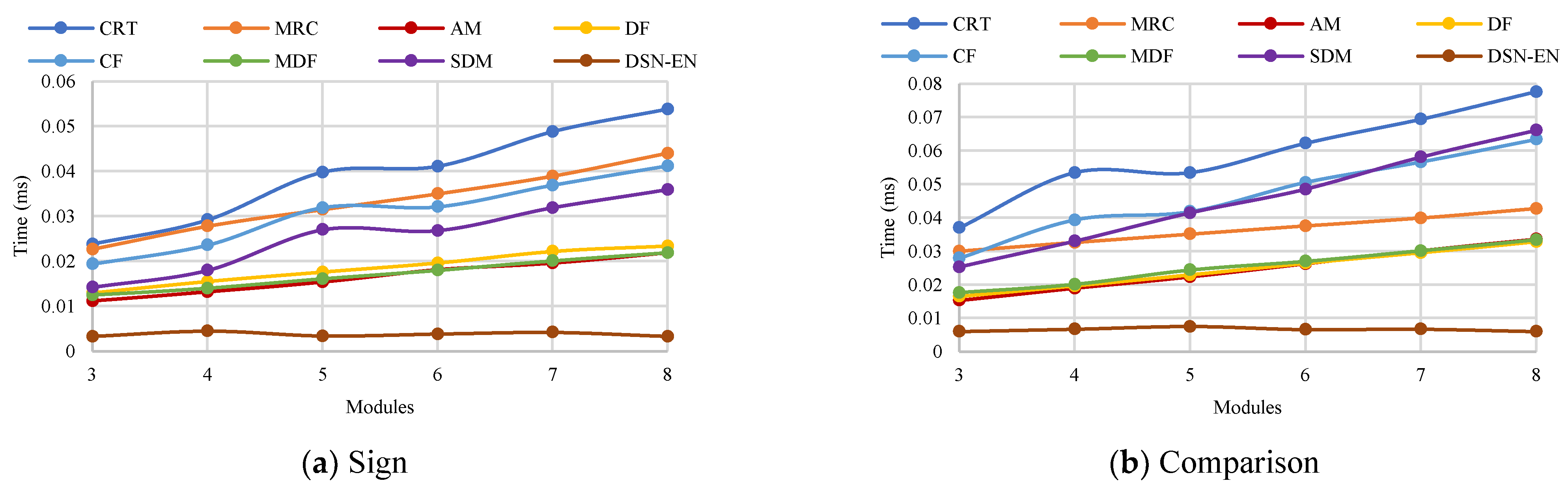 Computation 10 00017 g001a