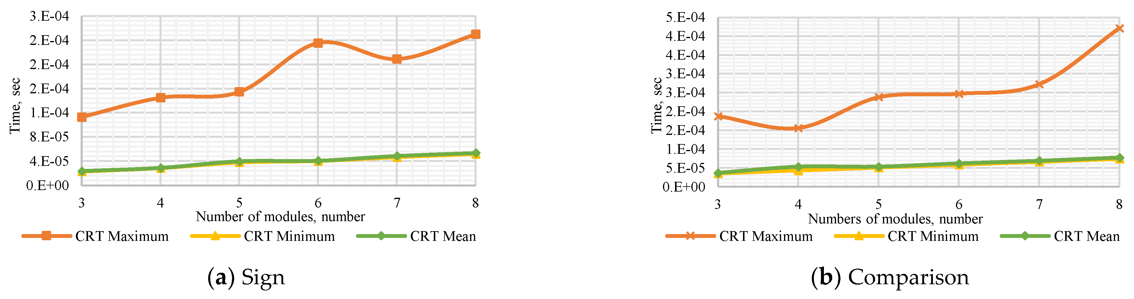 Computation 10 00017 g0a1a