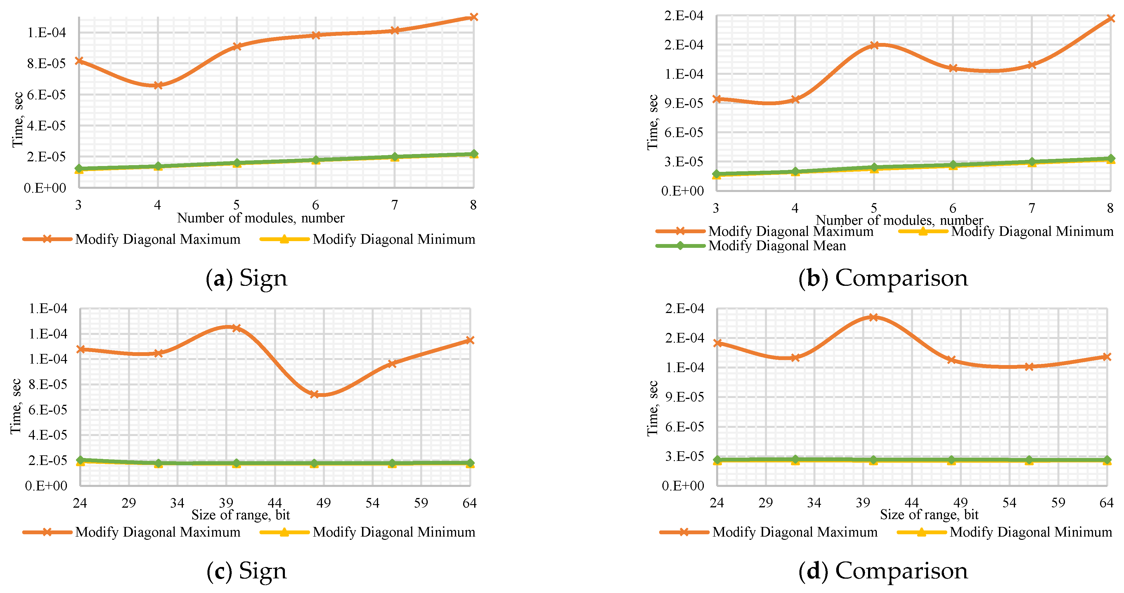 Computation 10 00017 g0a6