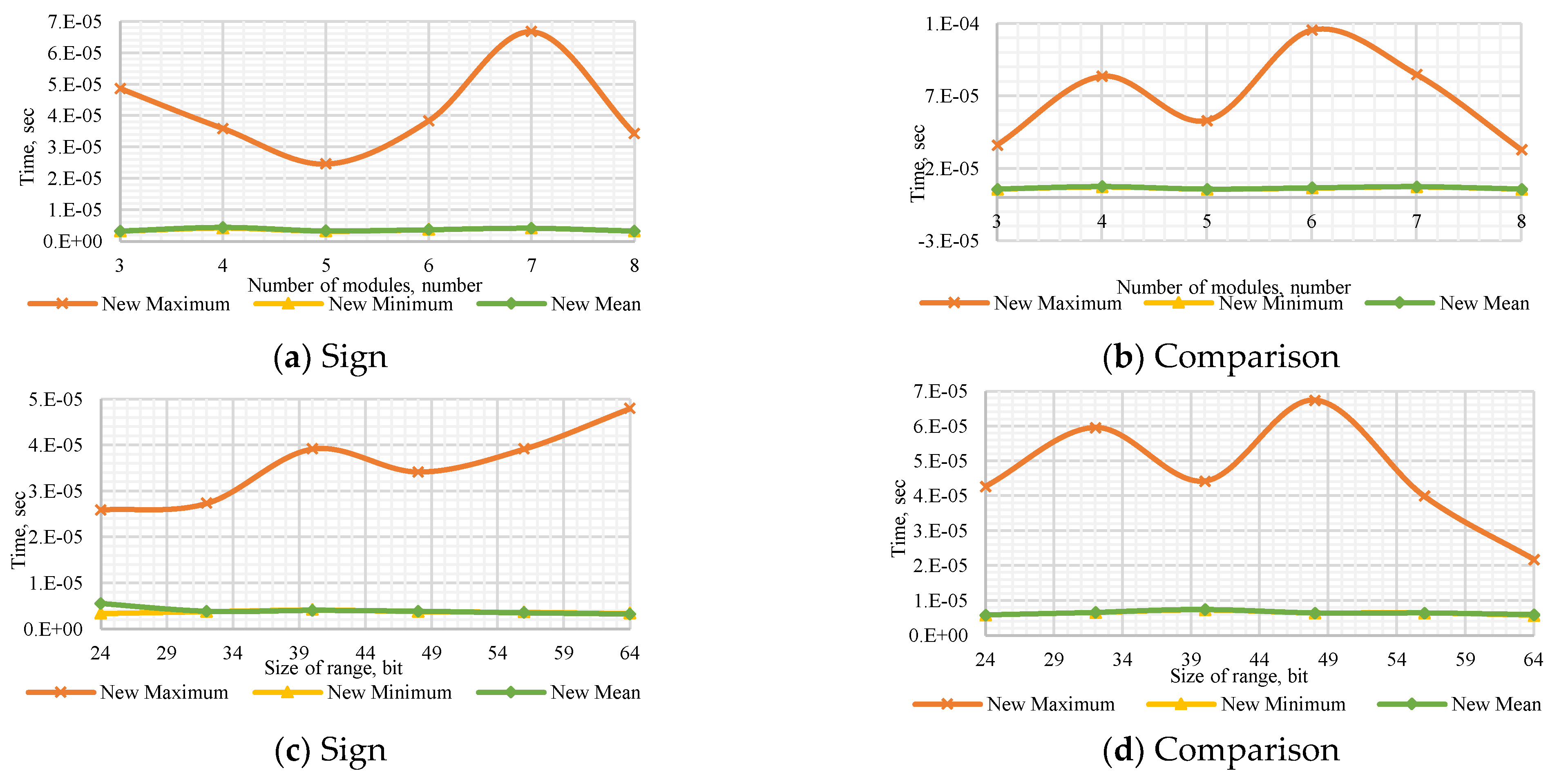 Computation 10 00017 g0a8