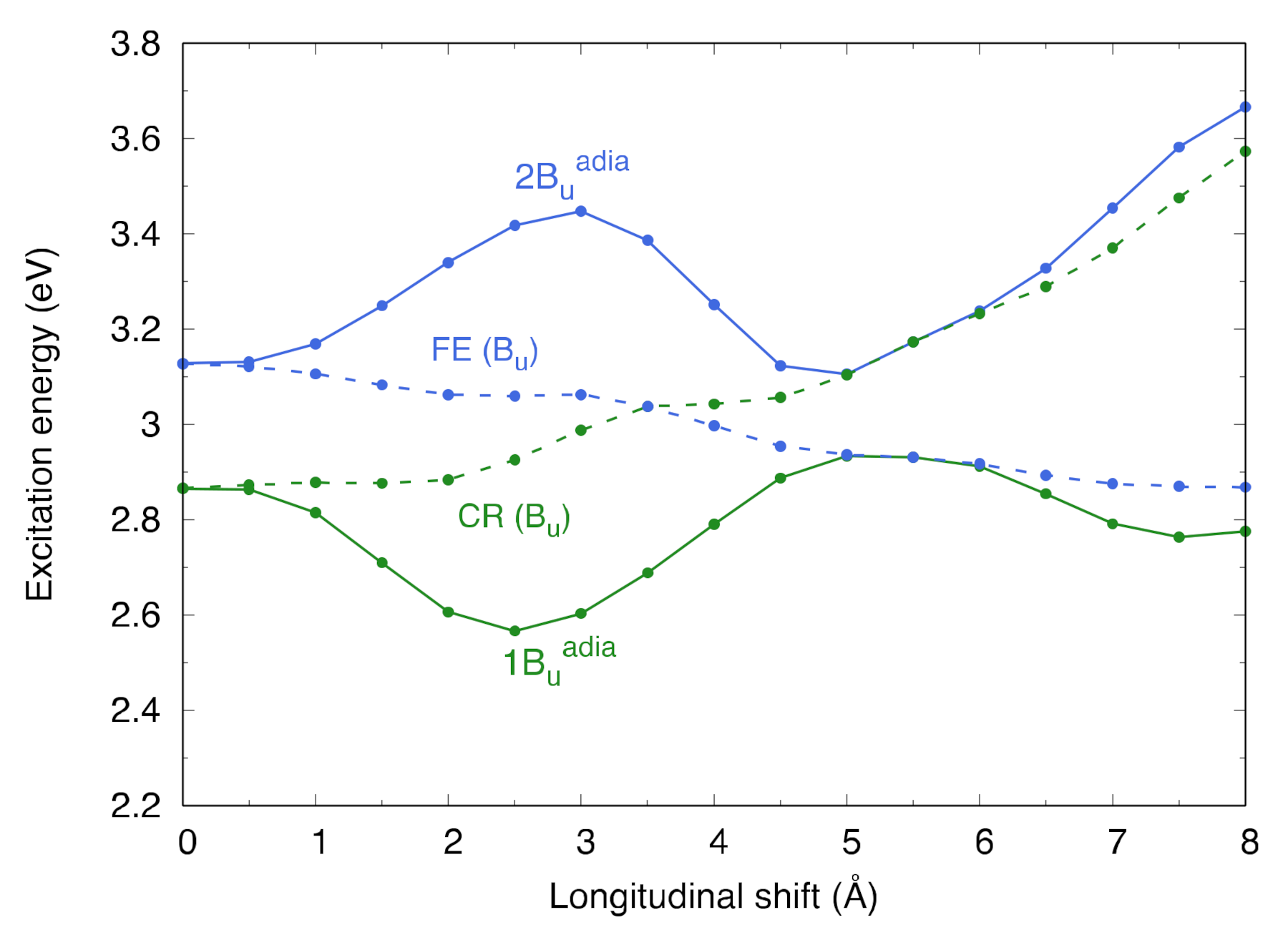 Computation 10 00018 g002