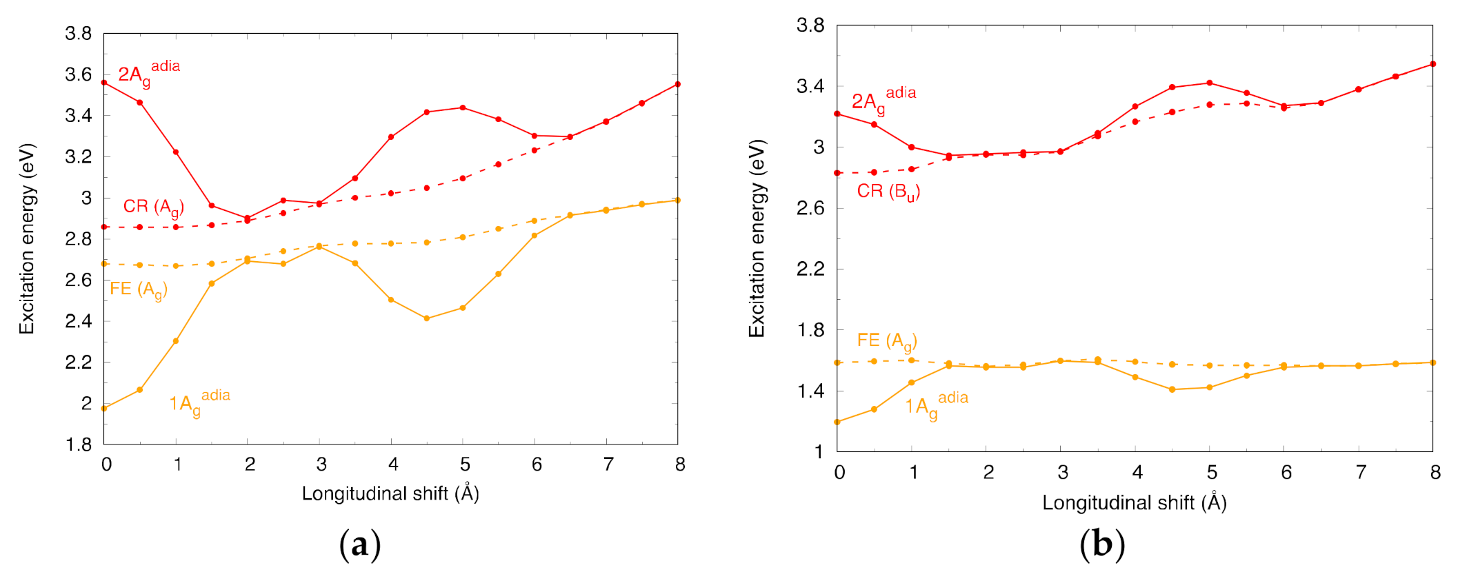Computation 10 00018 g005