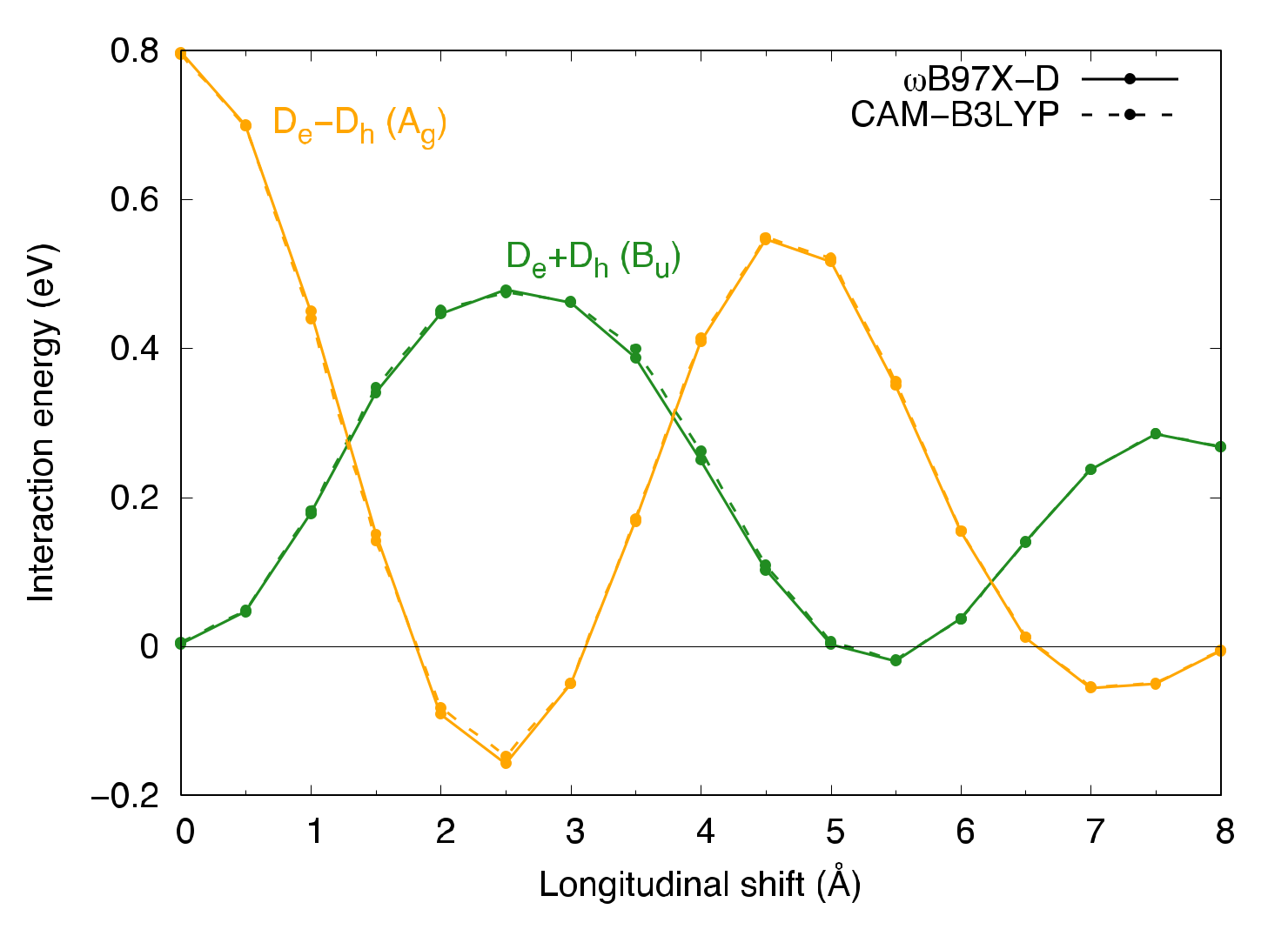 Computation 10 00018 g009