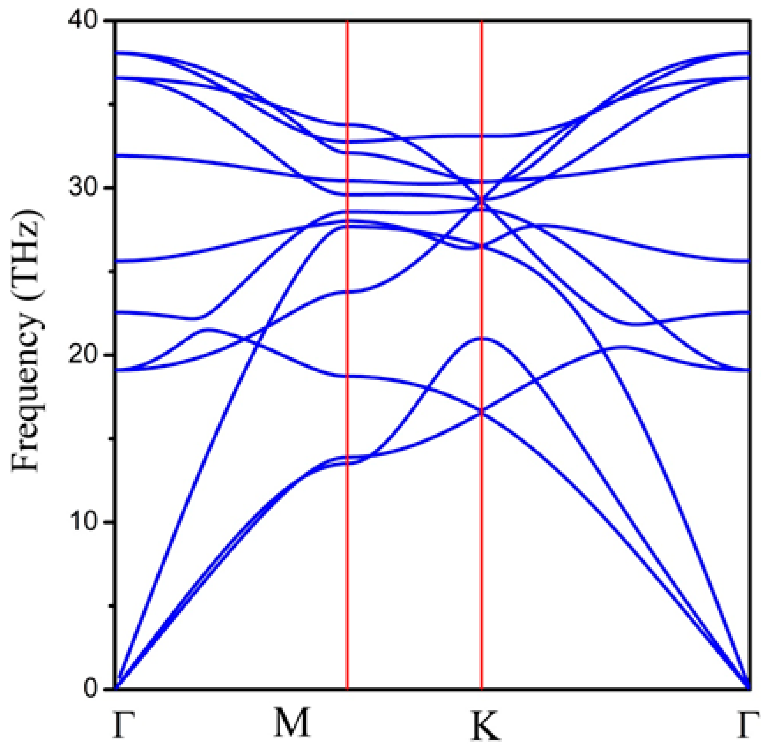 Computation 10 00019 g003