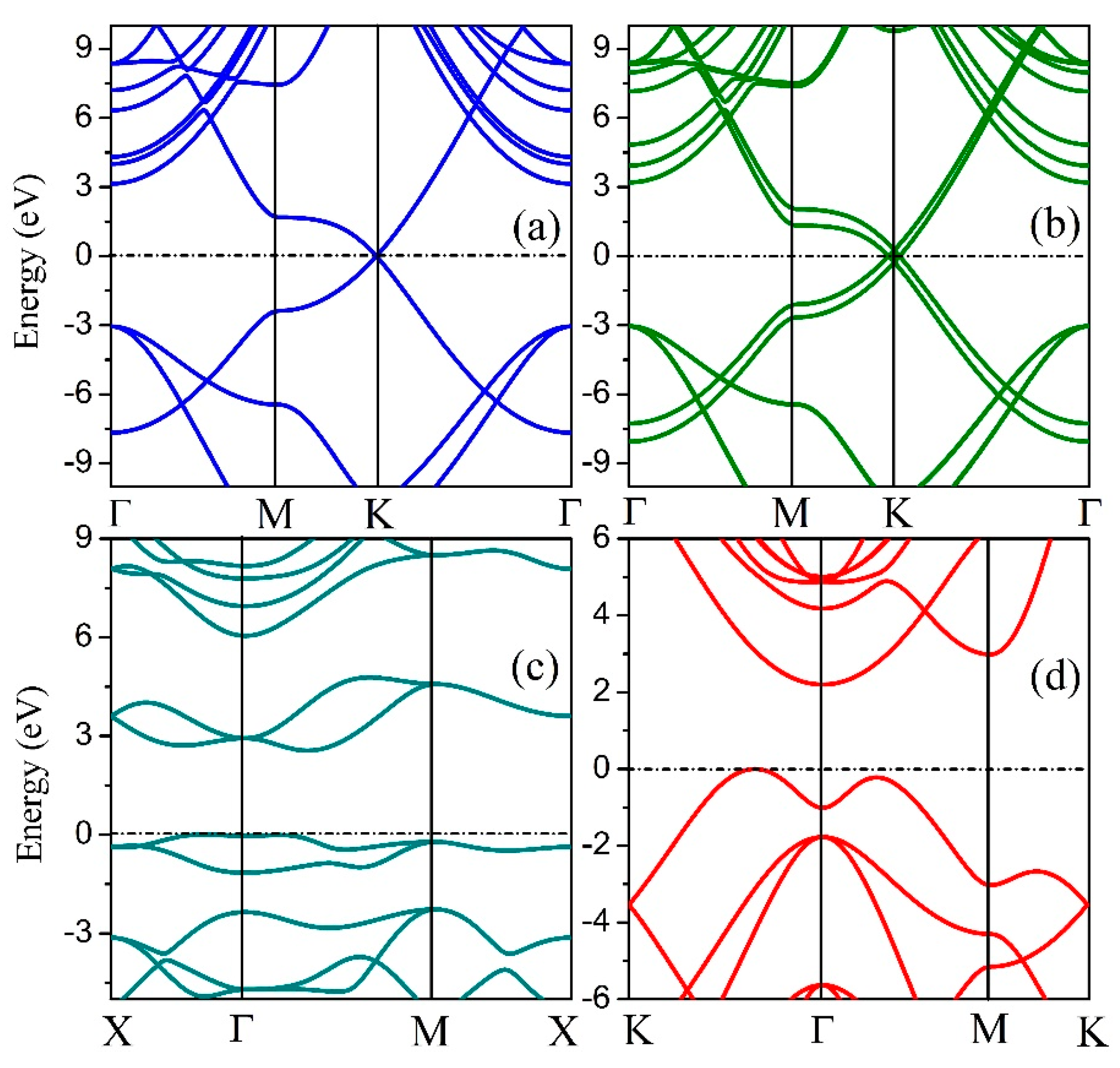 Computation 10 00019 g004