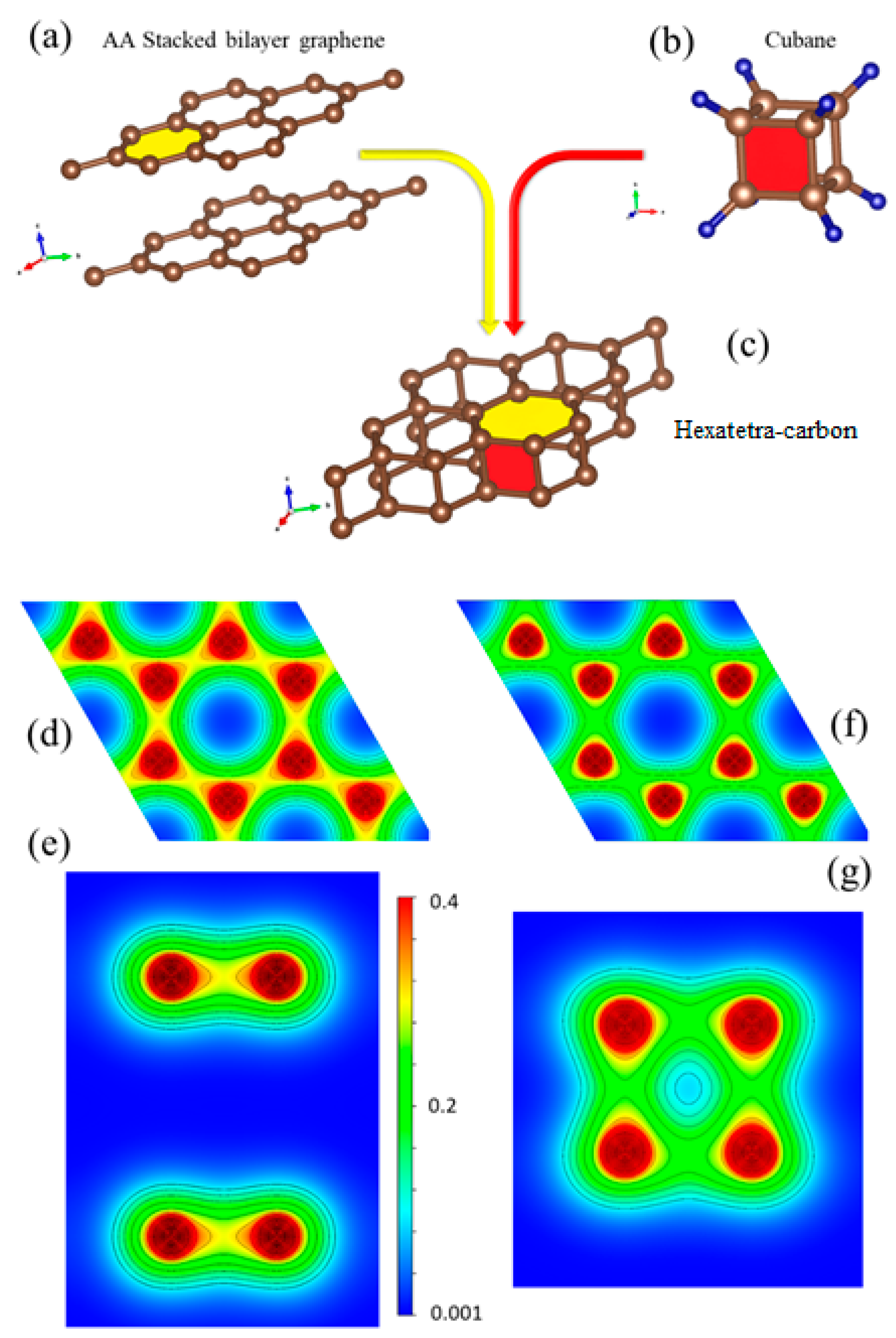 Computation 10 00019 g005