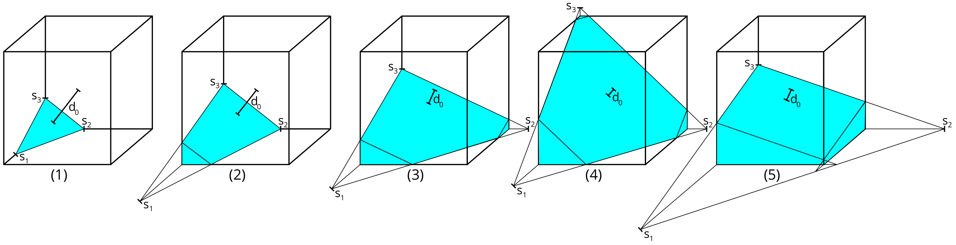 Computation 10 00021 g001