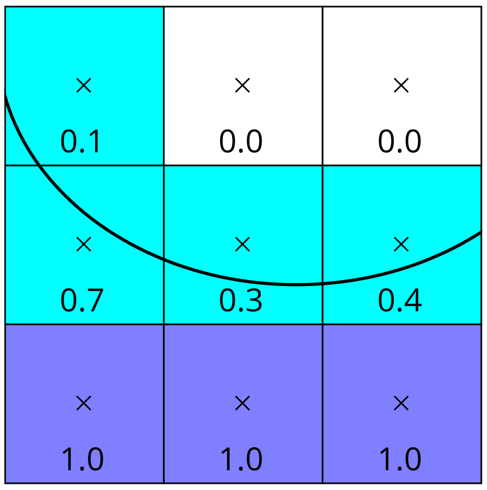 Computation 10 00021 g002