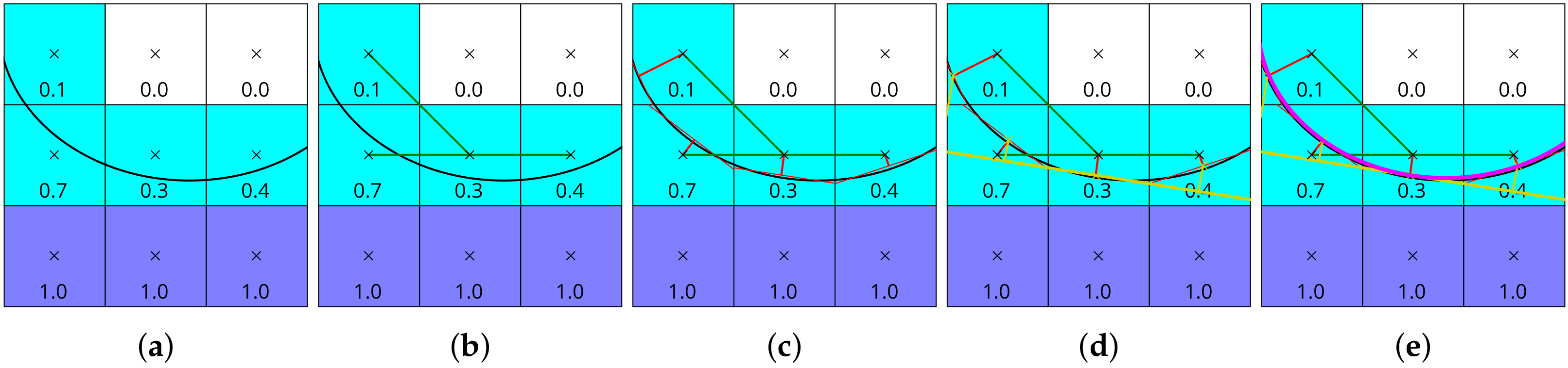 Computation 10 00021 g003