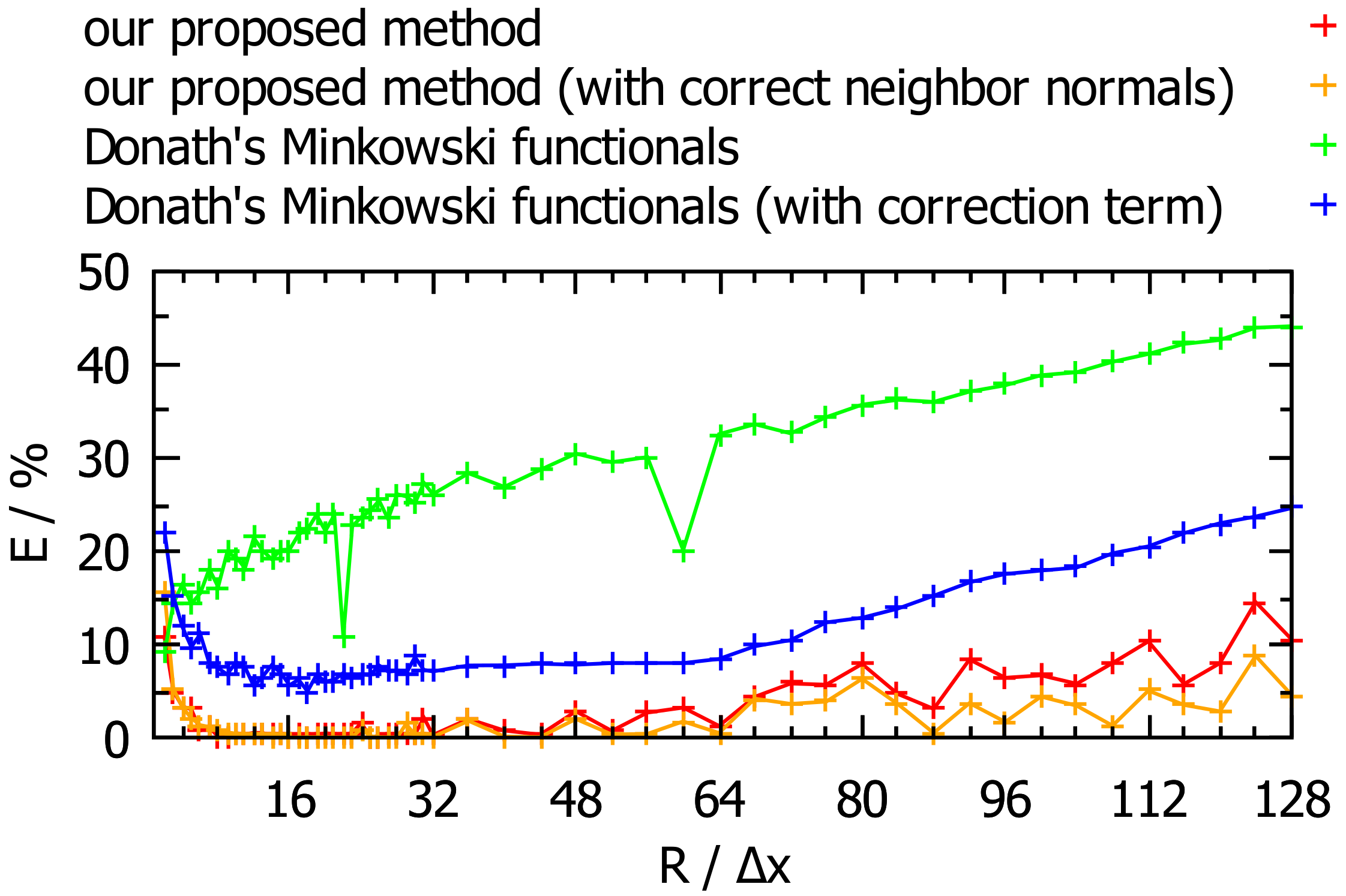 Computation 10 00021 g004
