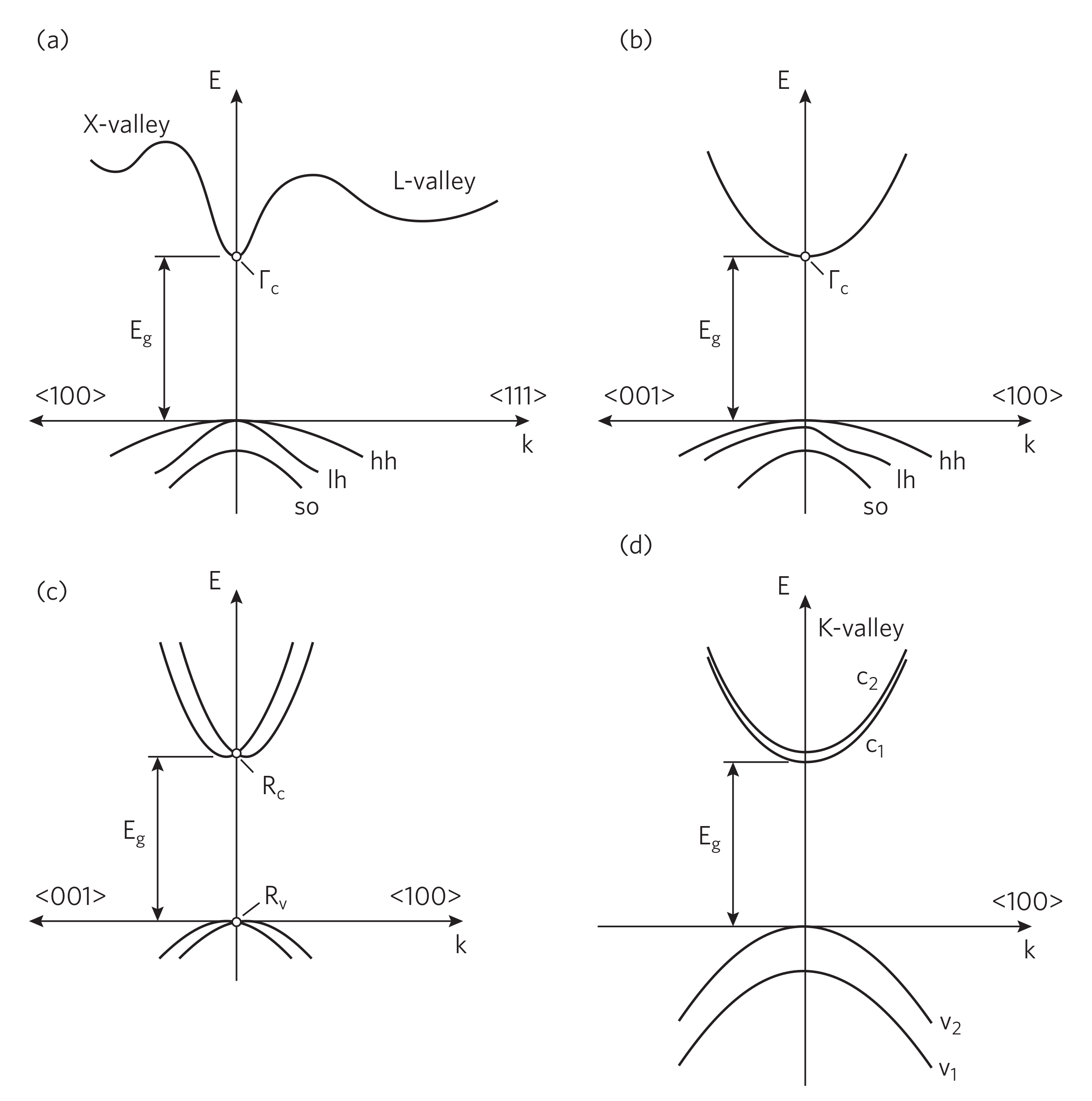 Computation 10 00022 g002