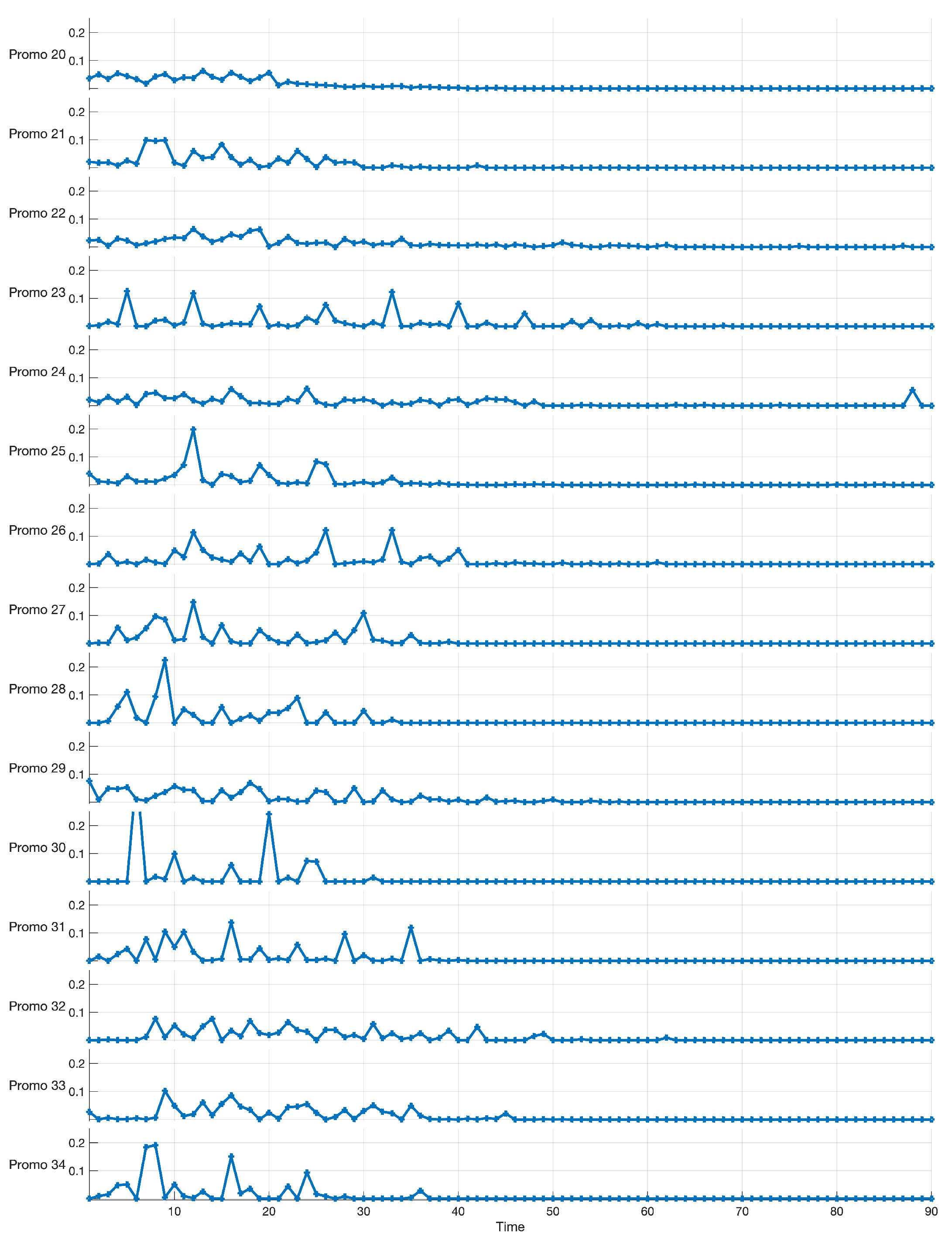 Computation 10 00023 g001