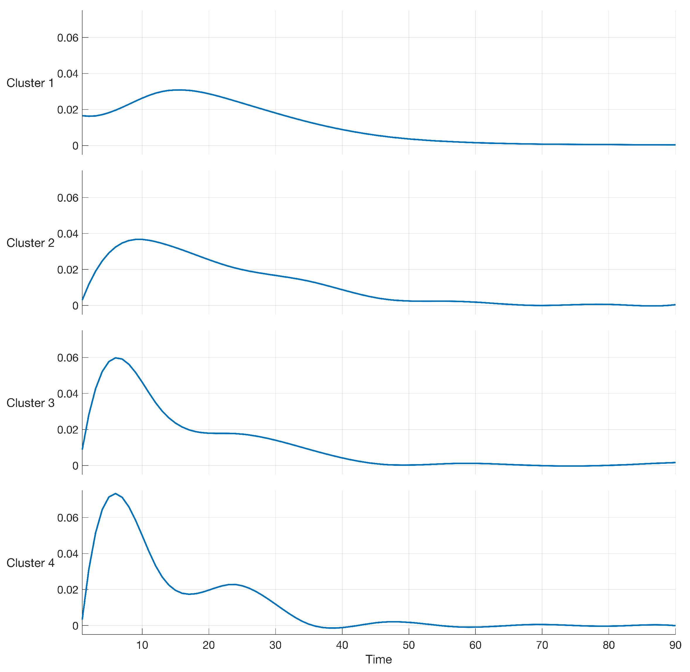 Computation 10 00023 g002