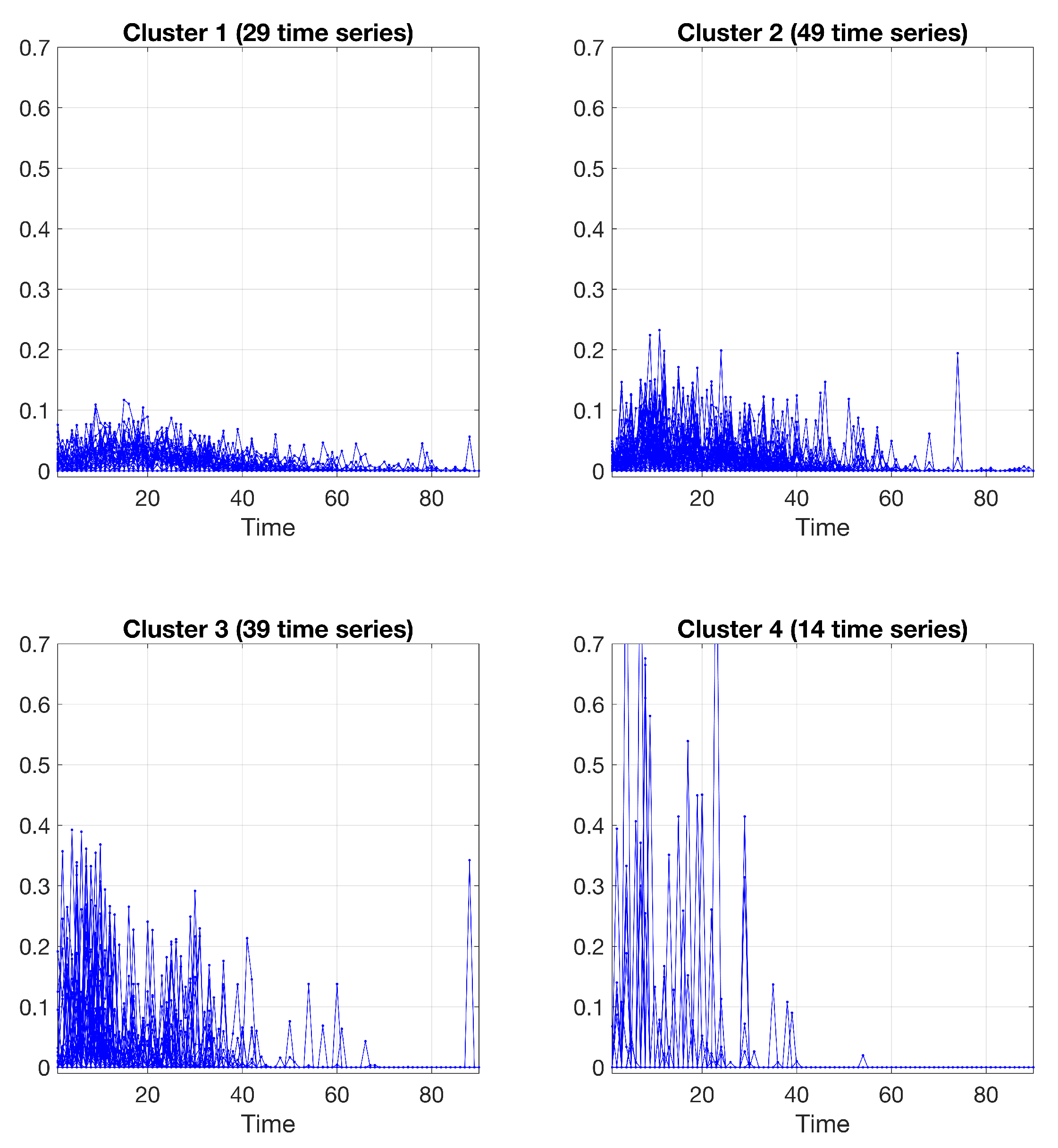 Computation 10 00023 g004