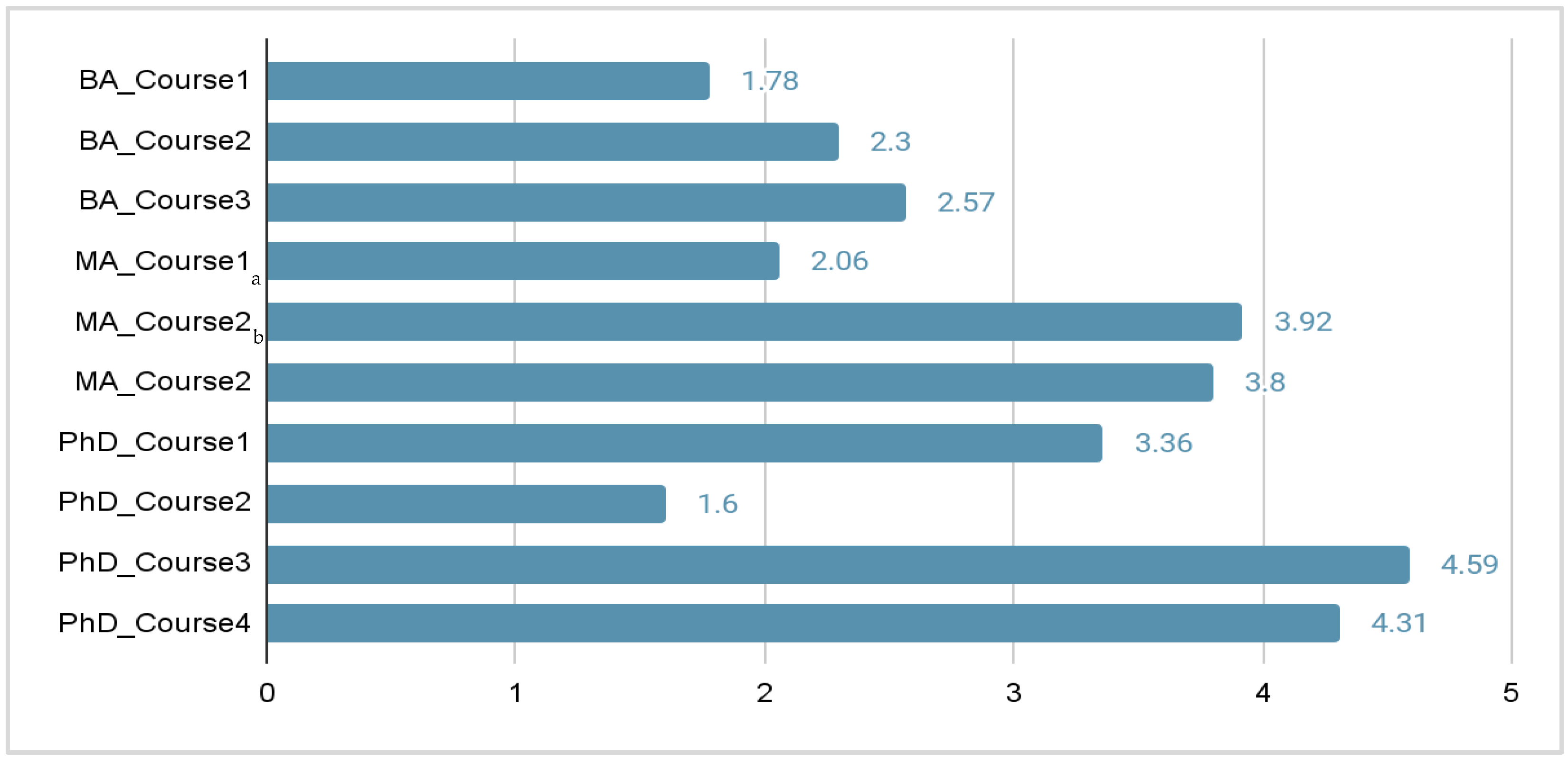 Computation 10 00026 g002